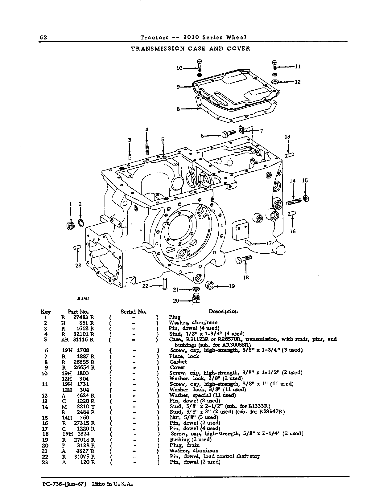 Case, transmission