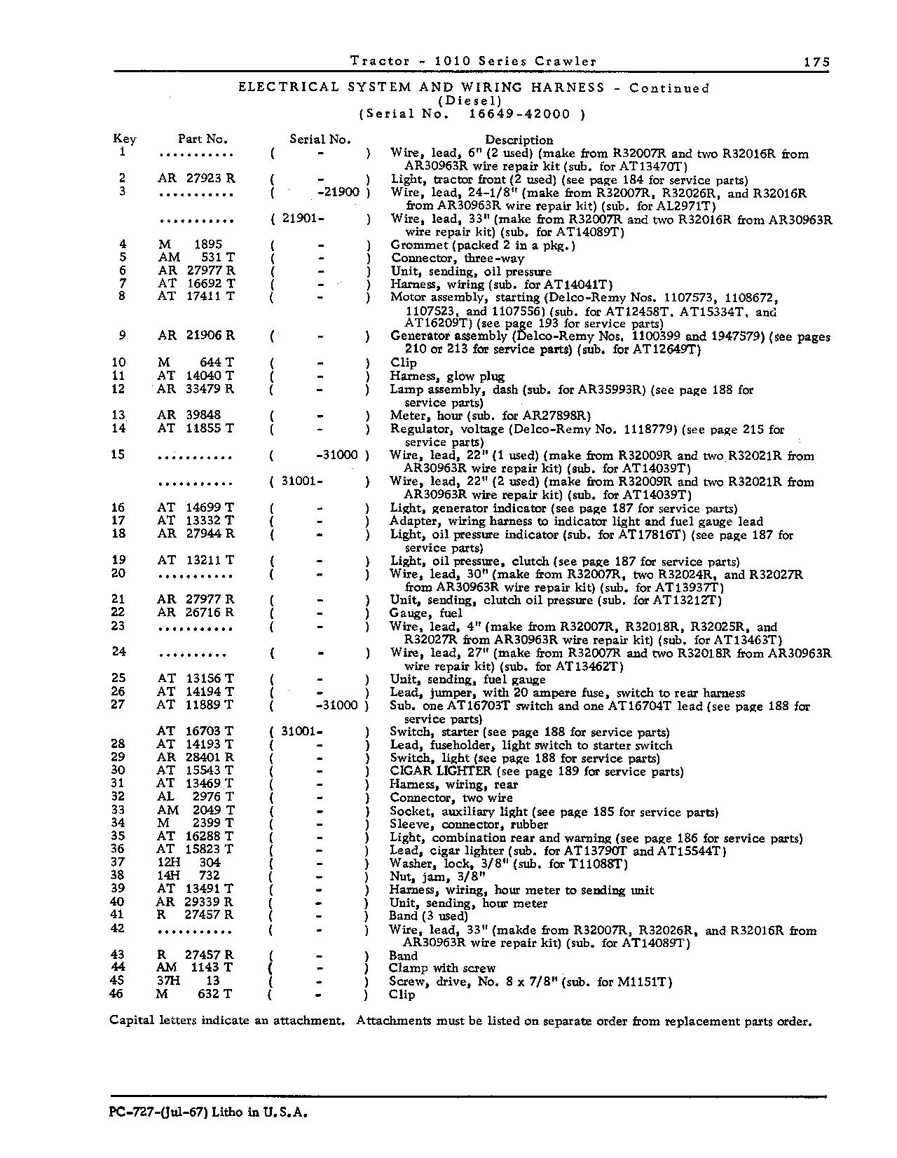 Electrical system - diesel (Continued)