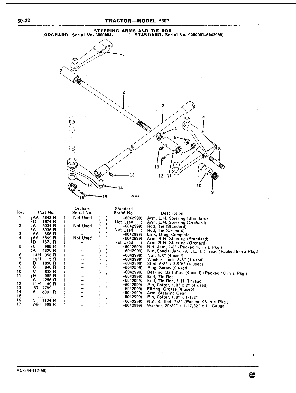 Section 50-Steering Mechanism, Front End Equipment,and Rear Wheels (Continued)