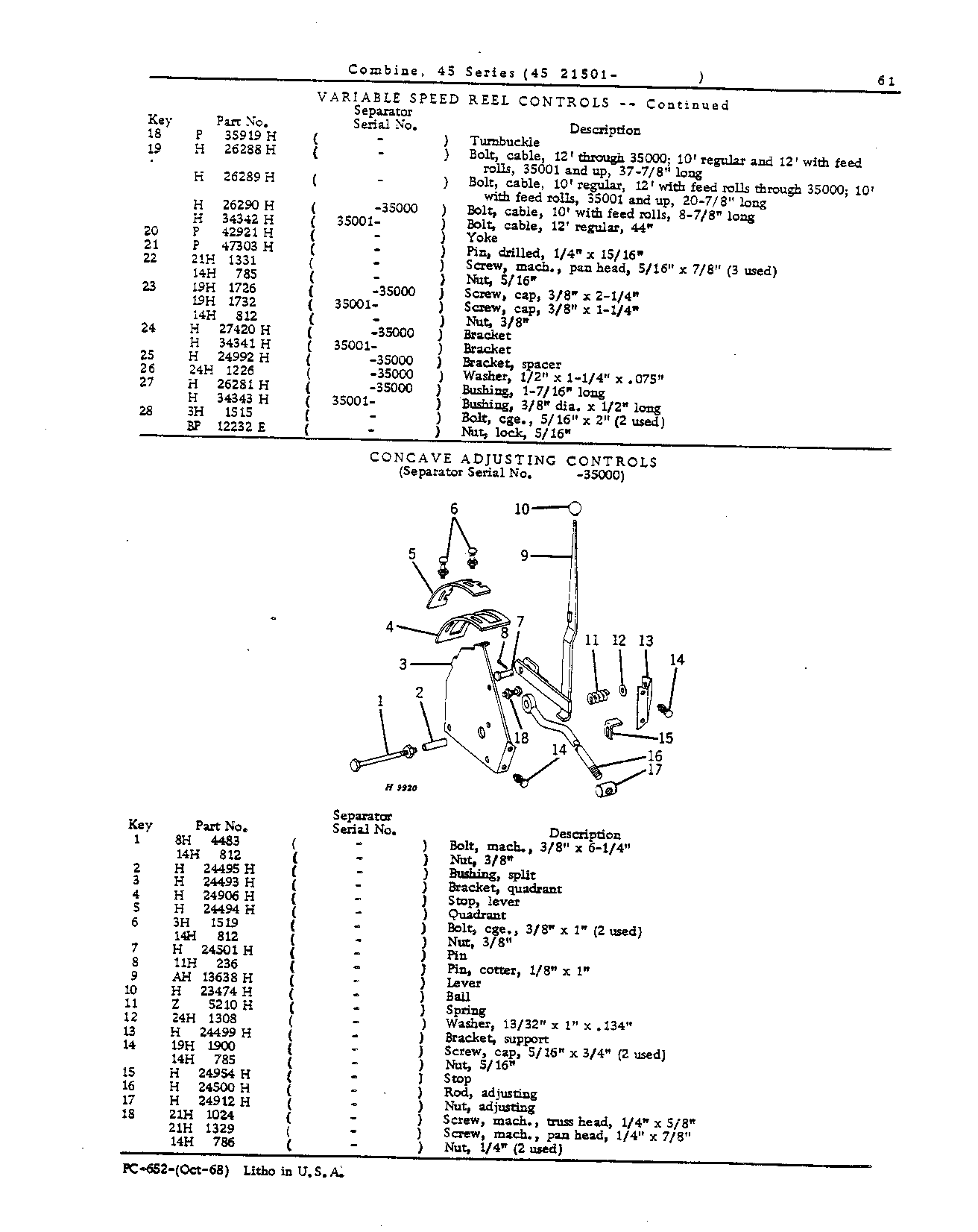 Operator's Platform Ladder and Controls (Continued)