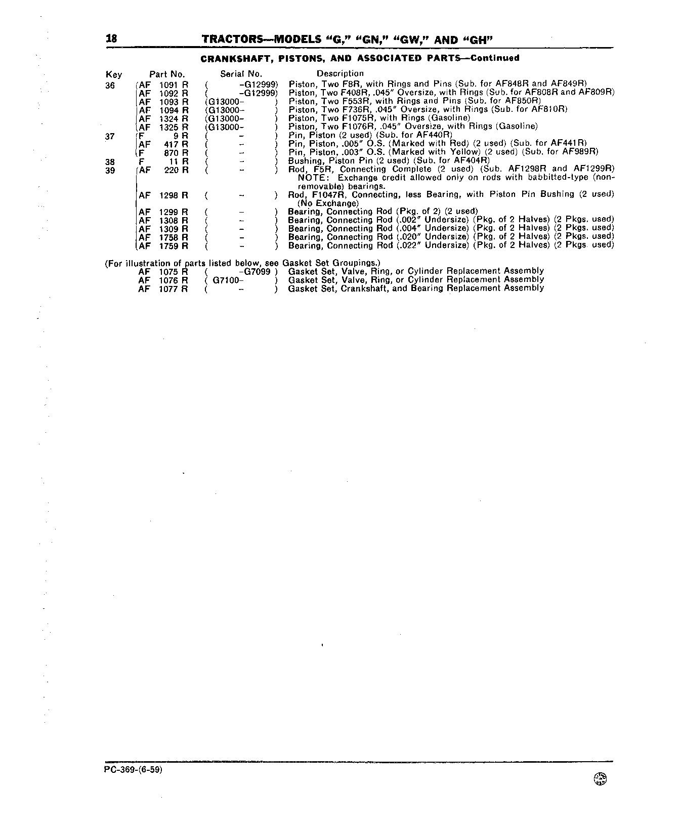 Connecting Rods (Continued)