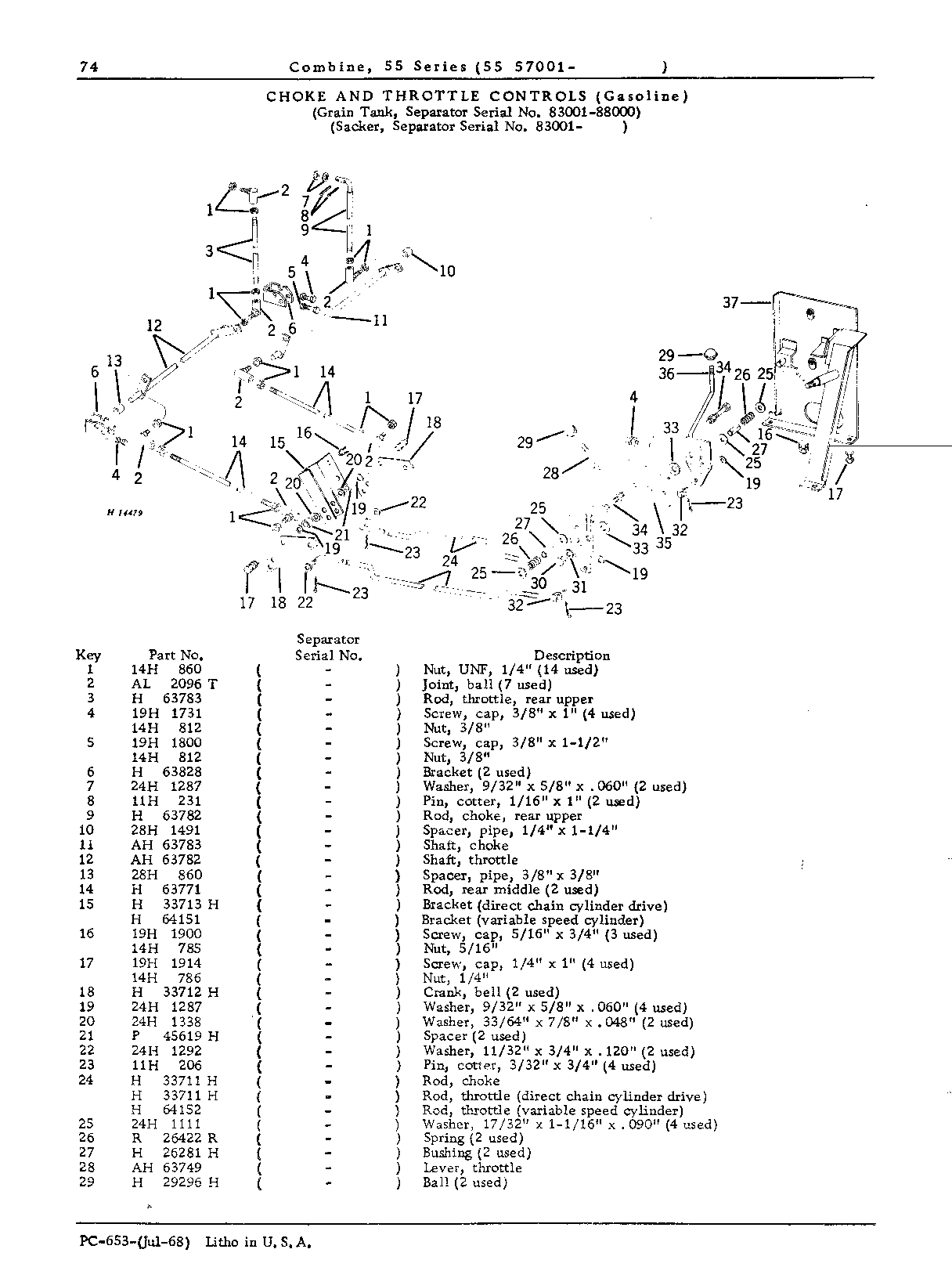 Operator's Platform, Ladder, and Controls (Continued)