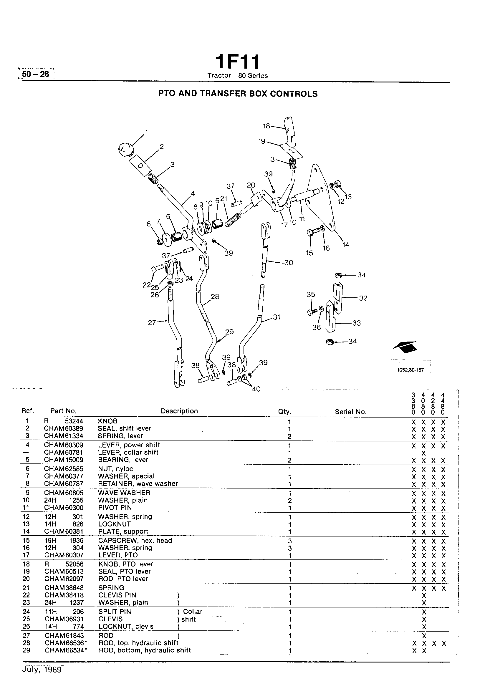 Power Train PTO and Transfer Box Controls