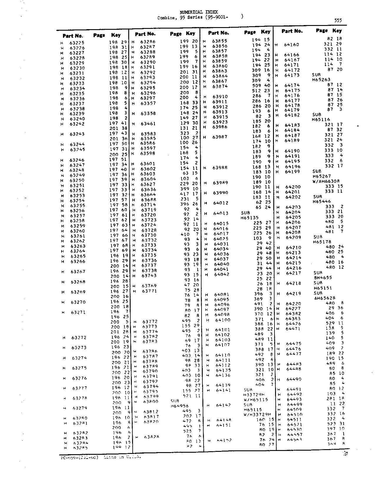 Numerical Index (Continued)