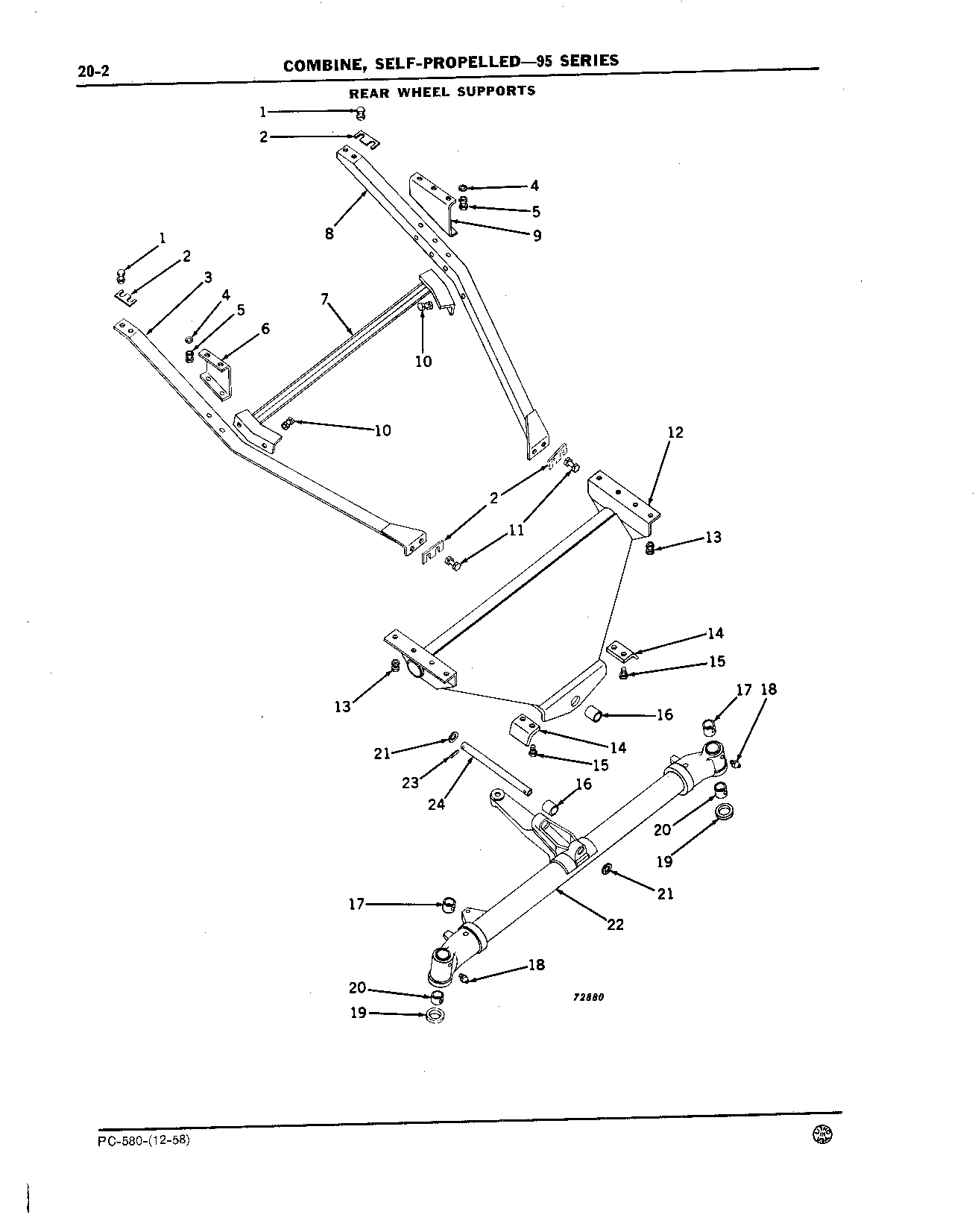 Rear Wheels, Supports, and Steering (Continued)