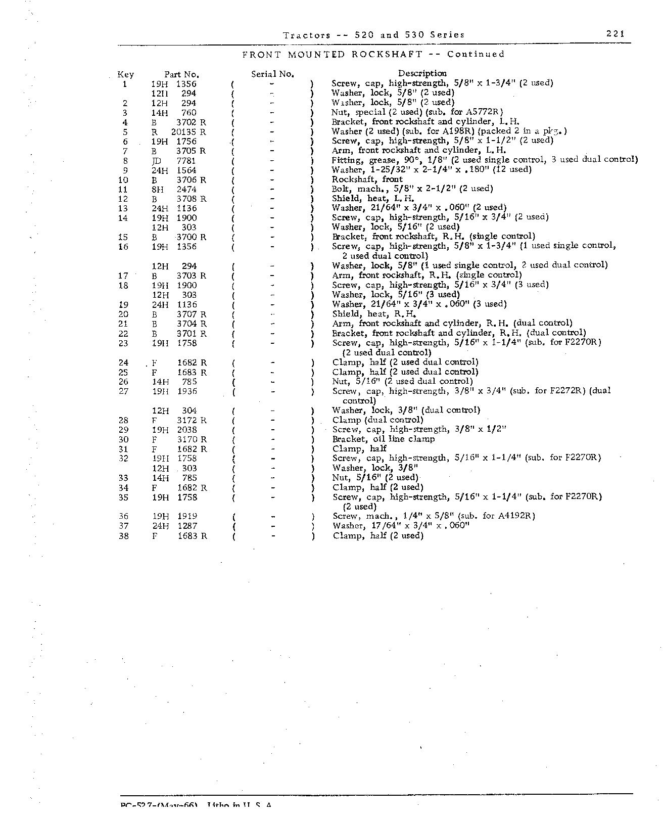 Front mounted rockshaft (Continued)
