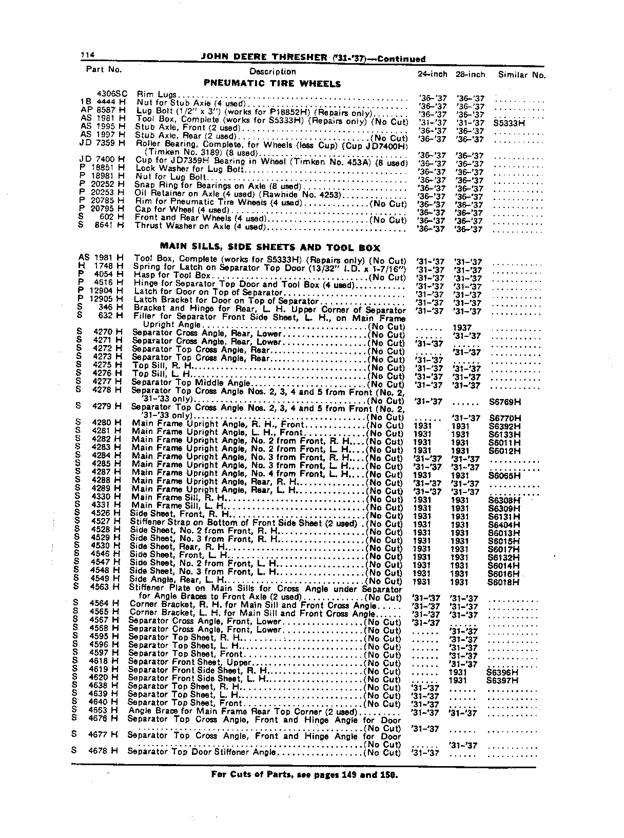 Thresher ('31-'37) Main Sills, Side Sheets and Tool Box