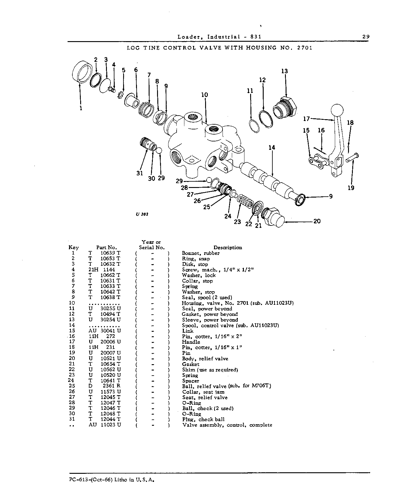 LOG TINE CONTROL VALVE WITH HOUSING NO. 2701
