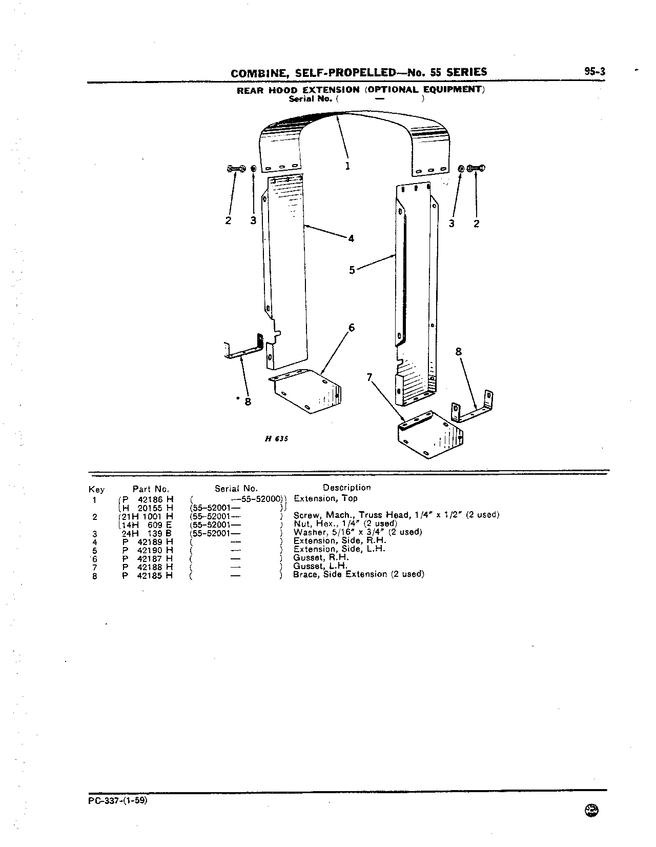 Extension, Rear Hood
