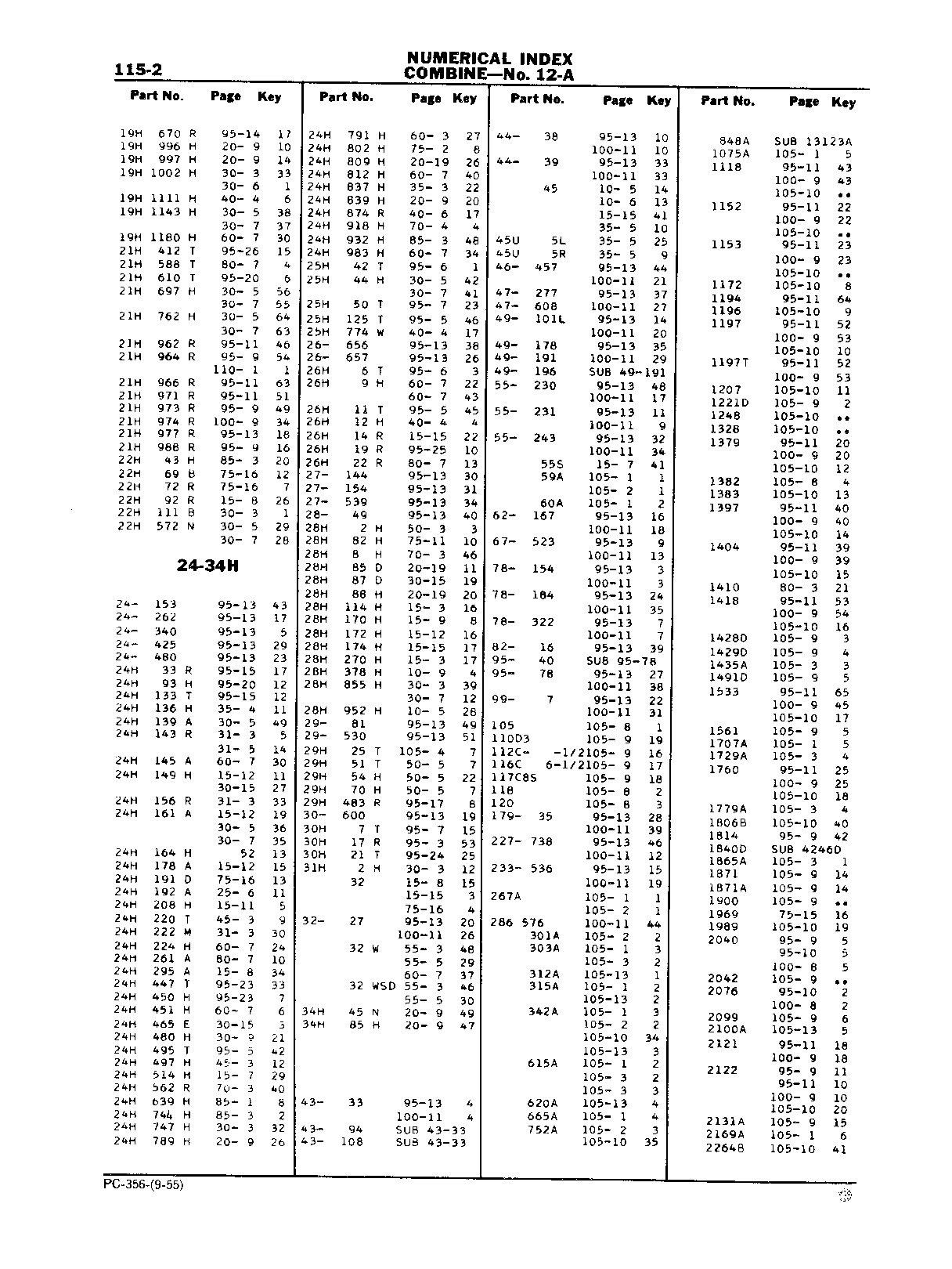 Section 115-Numerical Index (Continued)