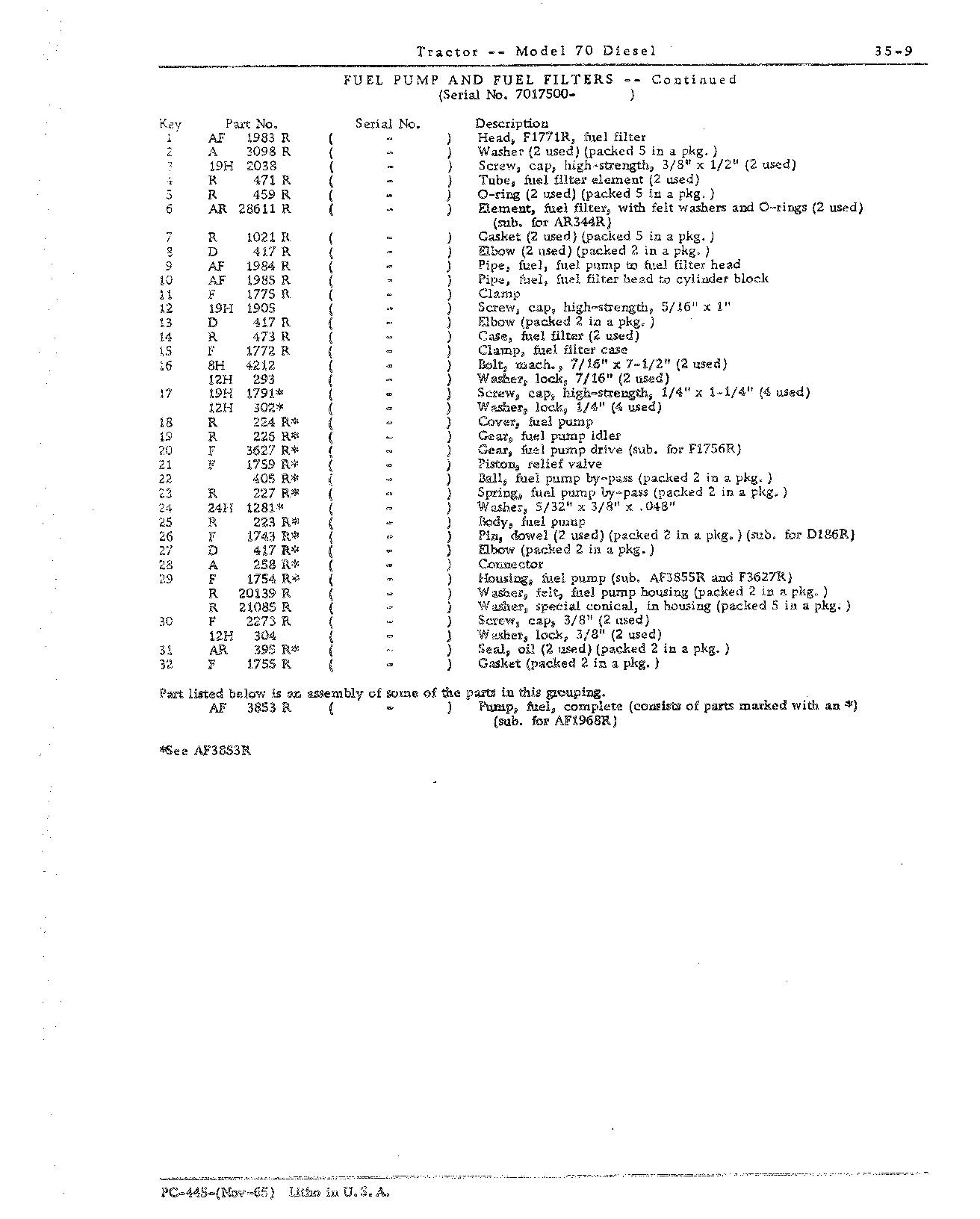 Section 35 - Fuel System (Continued)