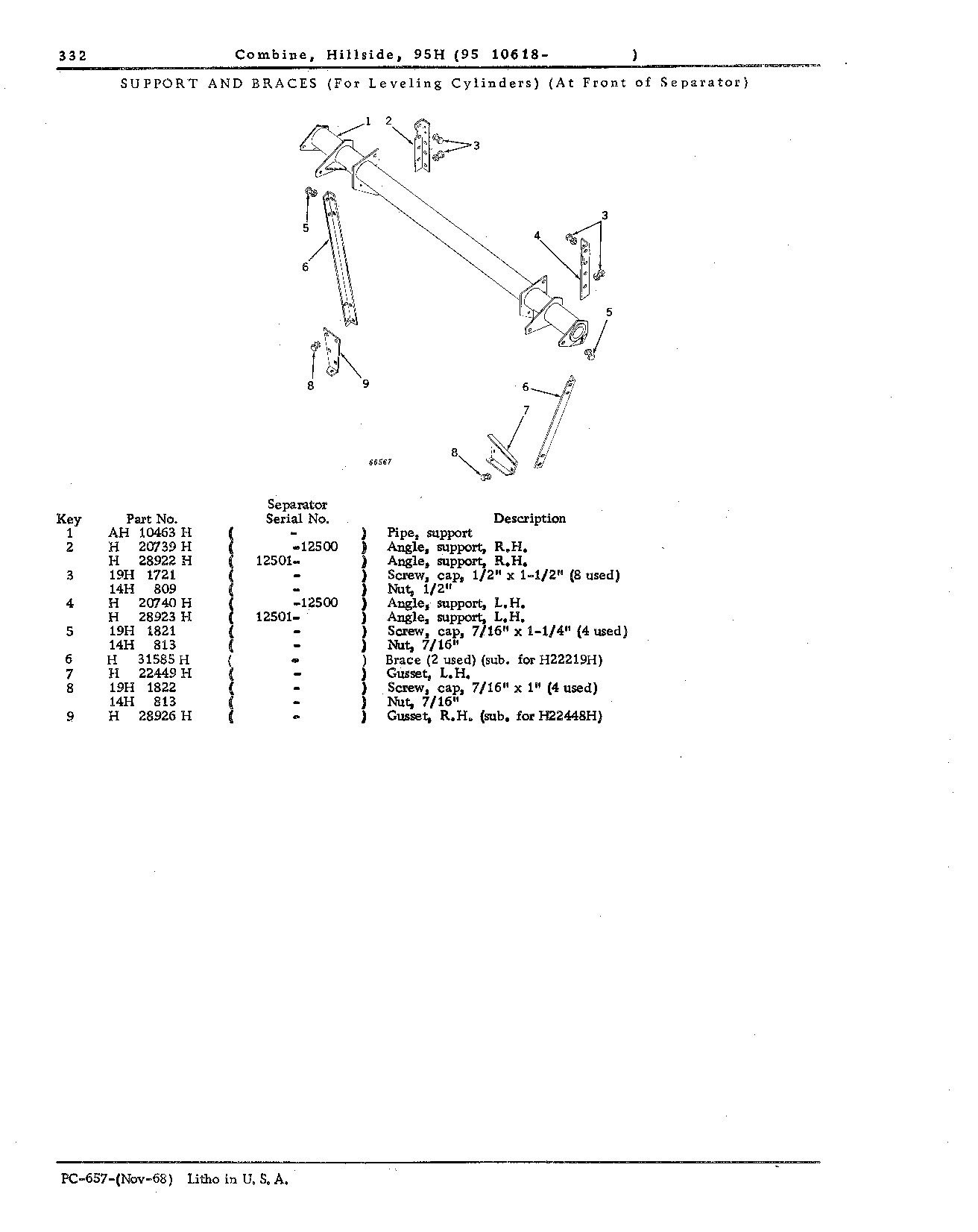 Separator Sheets and Frame (Continued)