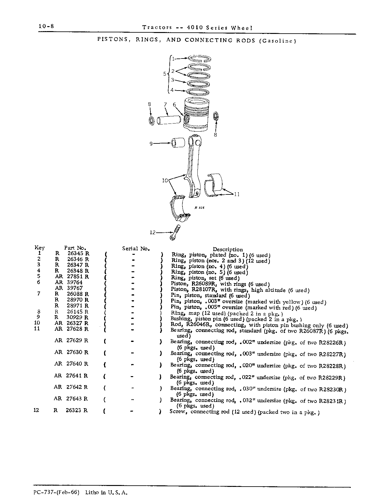 Bearings, connecting rod