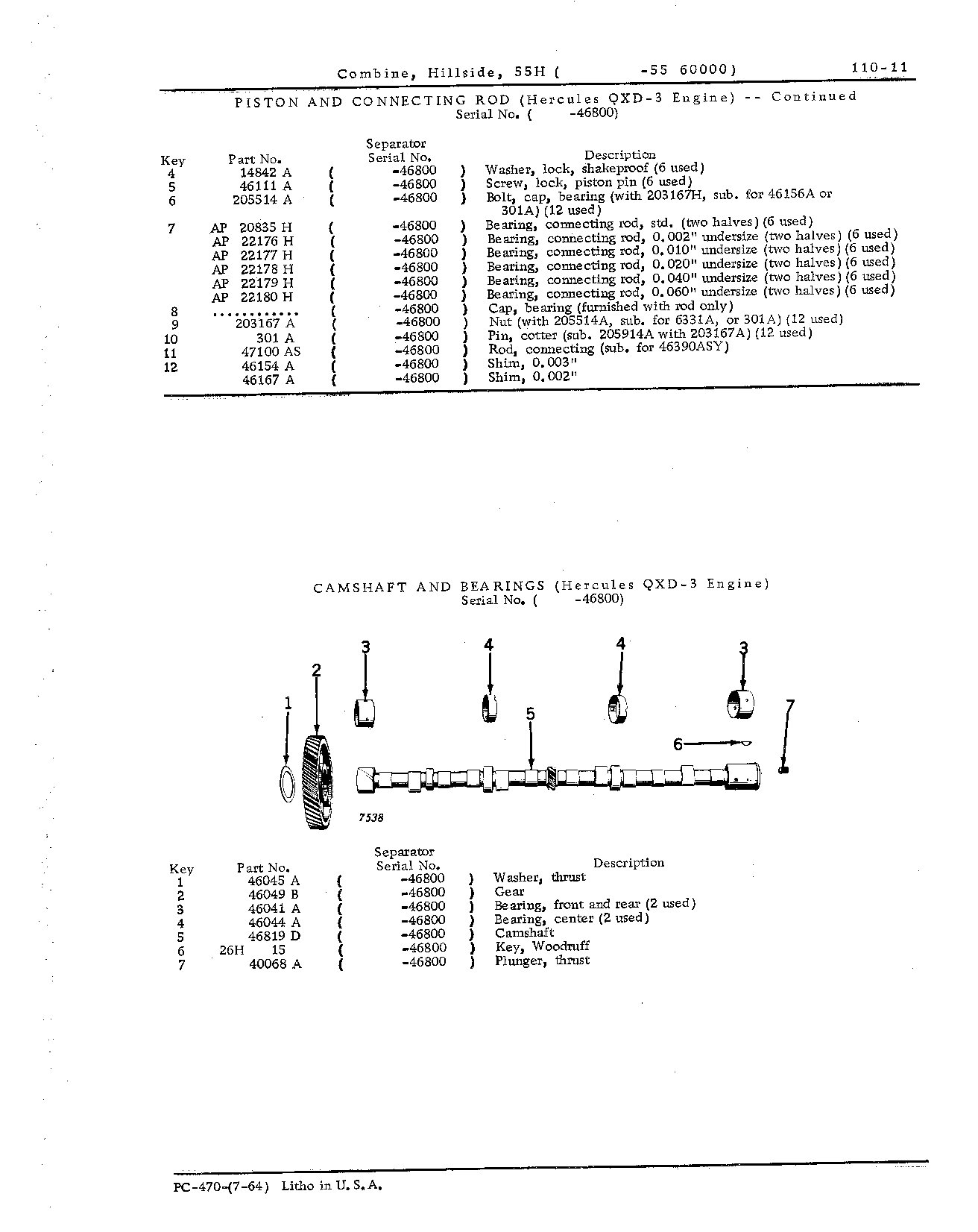 Bearings, camshaft (engine)
