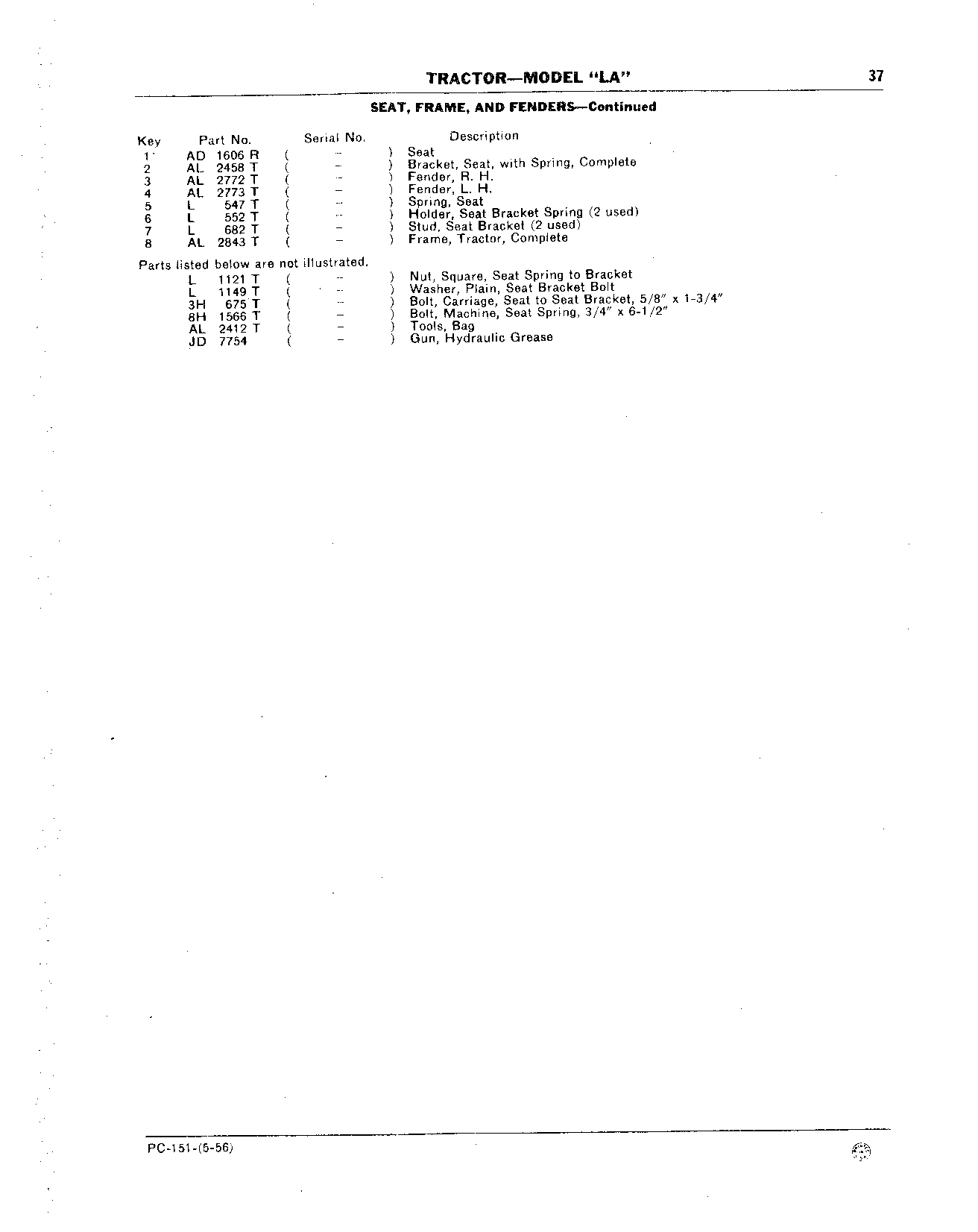Fenders (Continued)