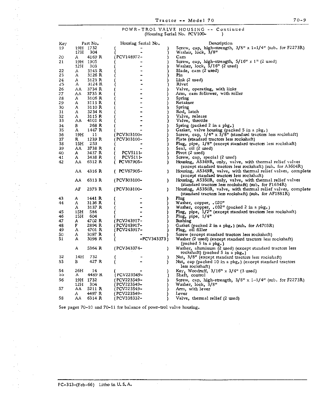 Section 70-Hydraulic Mechanism (Continued)