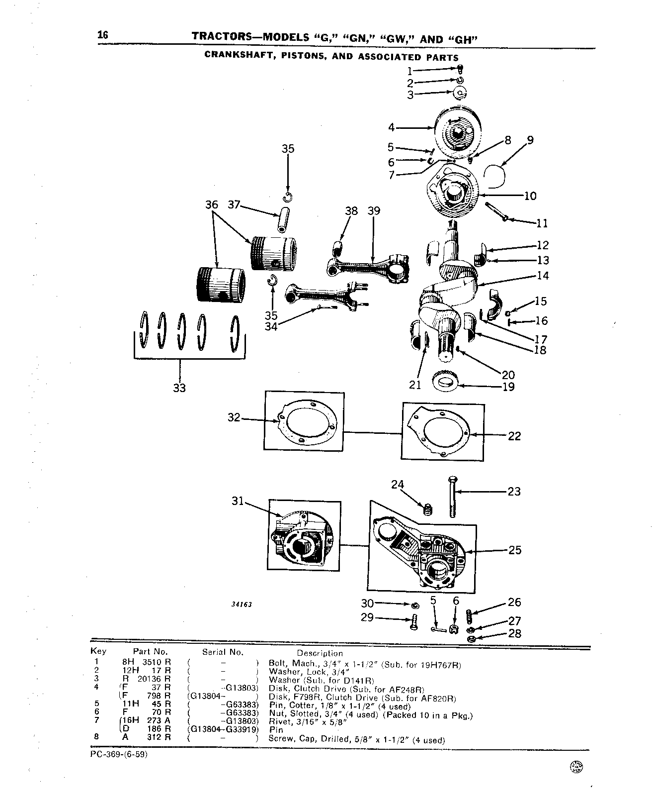 Connecting Rods