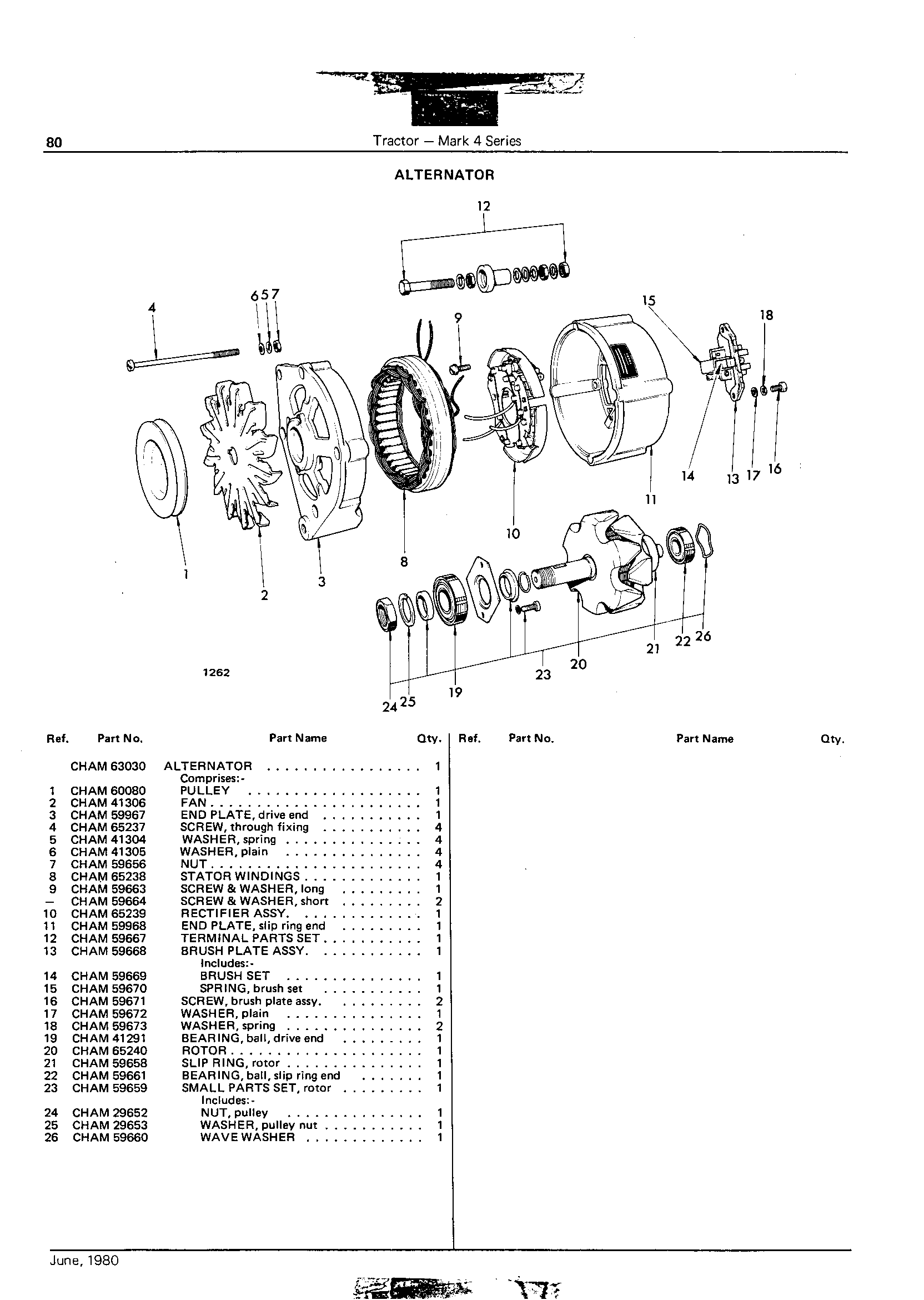 Alternator