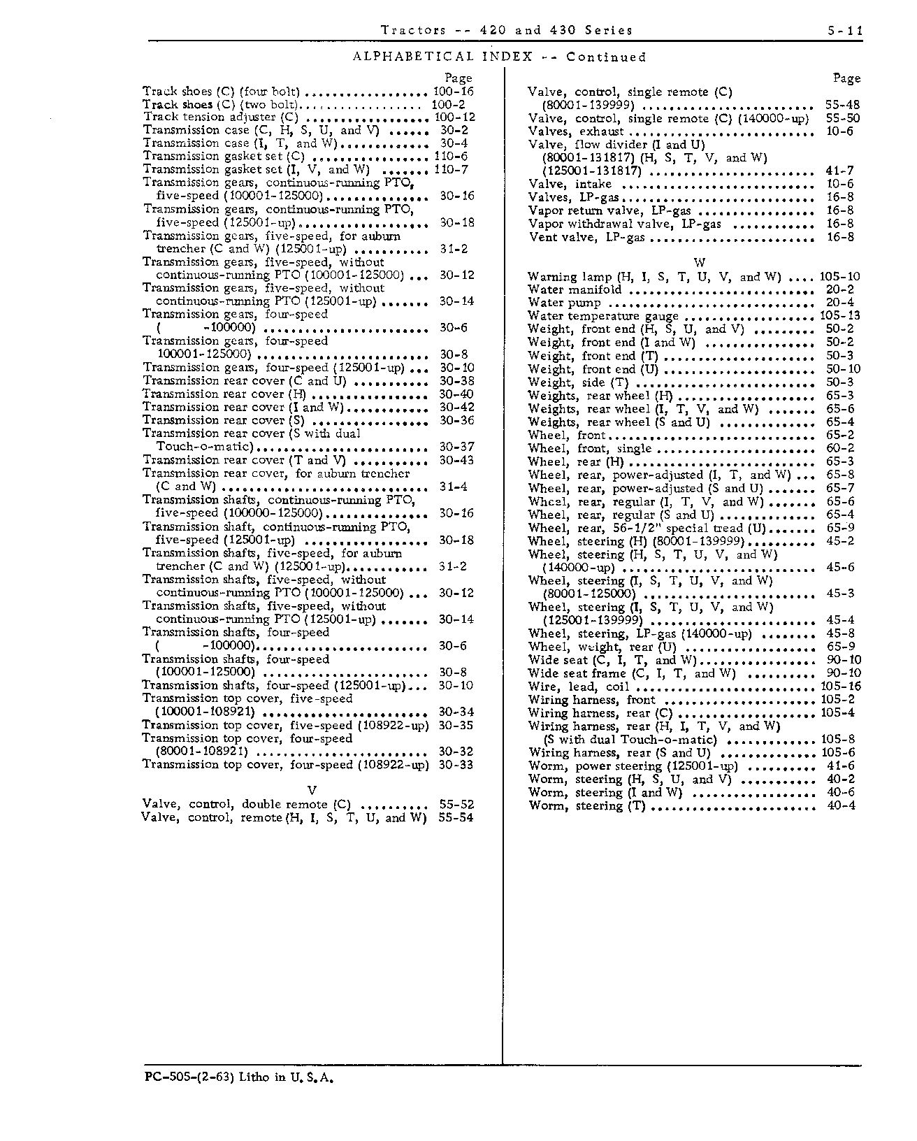 General Information (Continued)