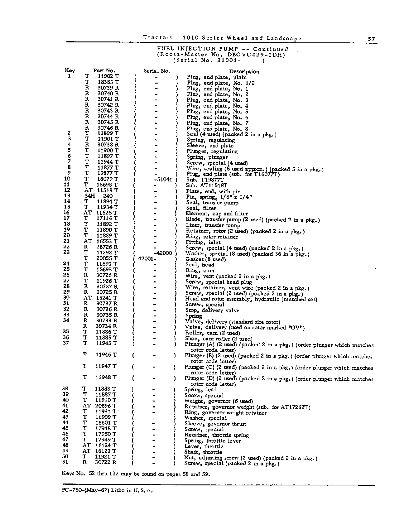 Fuel Injection Pumps (Continued)