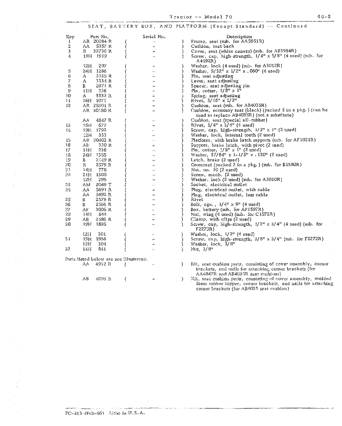 Section 60-Drawbar and Seat (Continued)