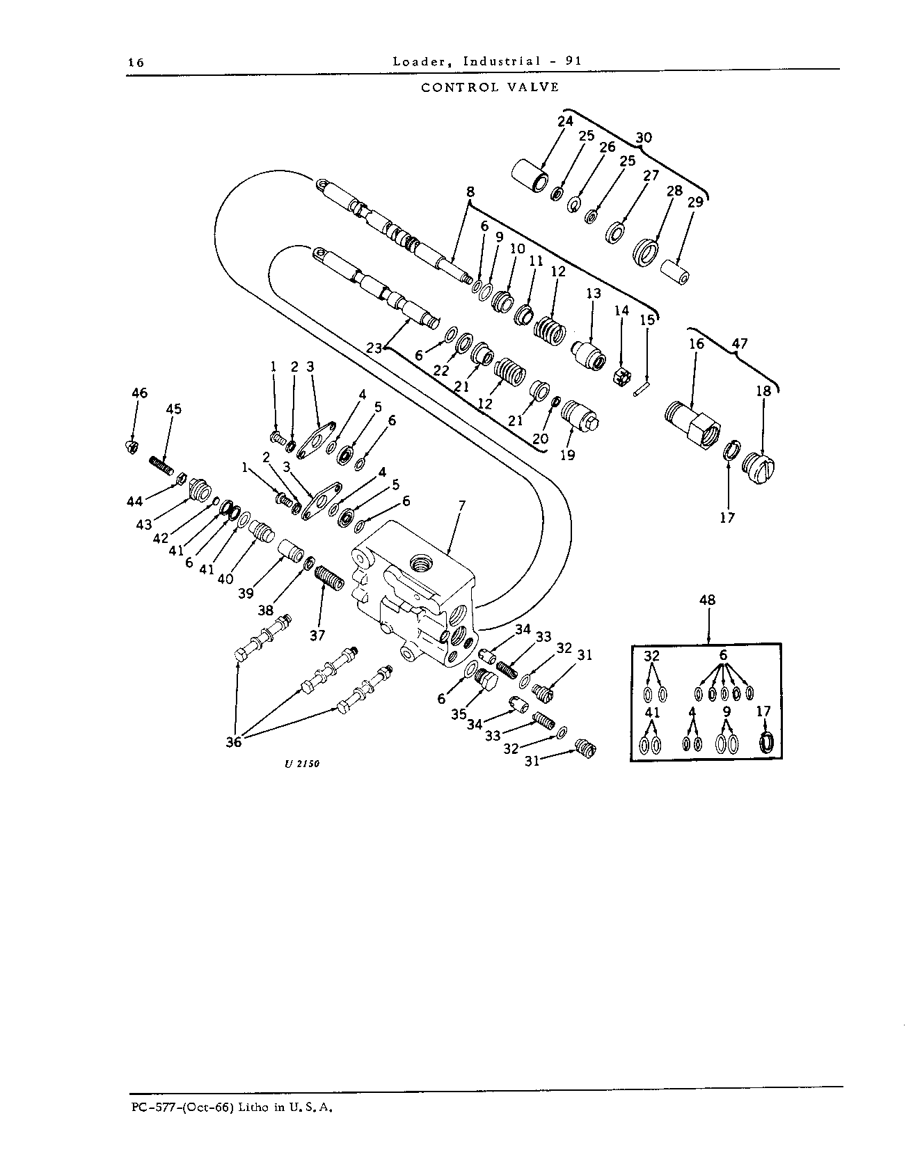 Control Valve