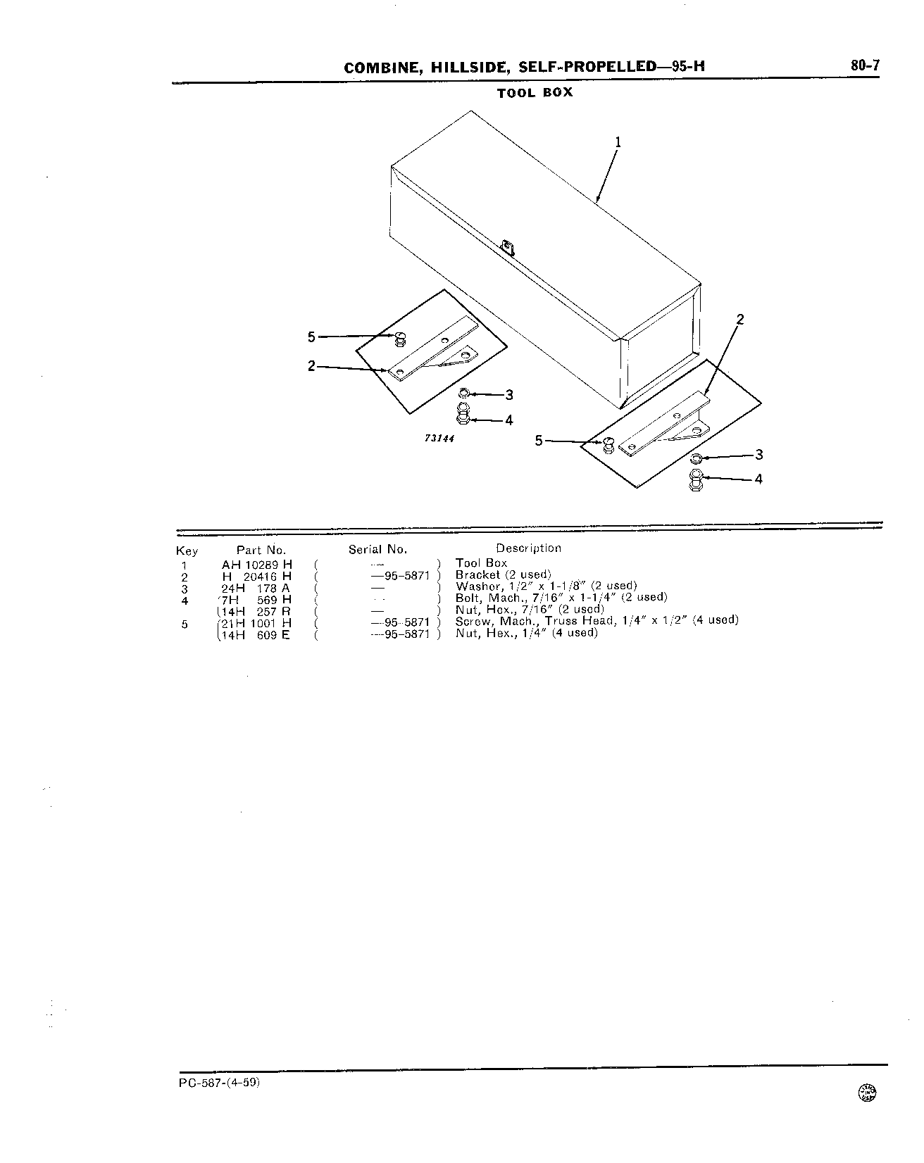 Box, Tool