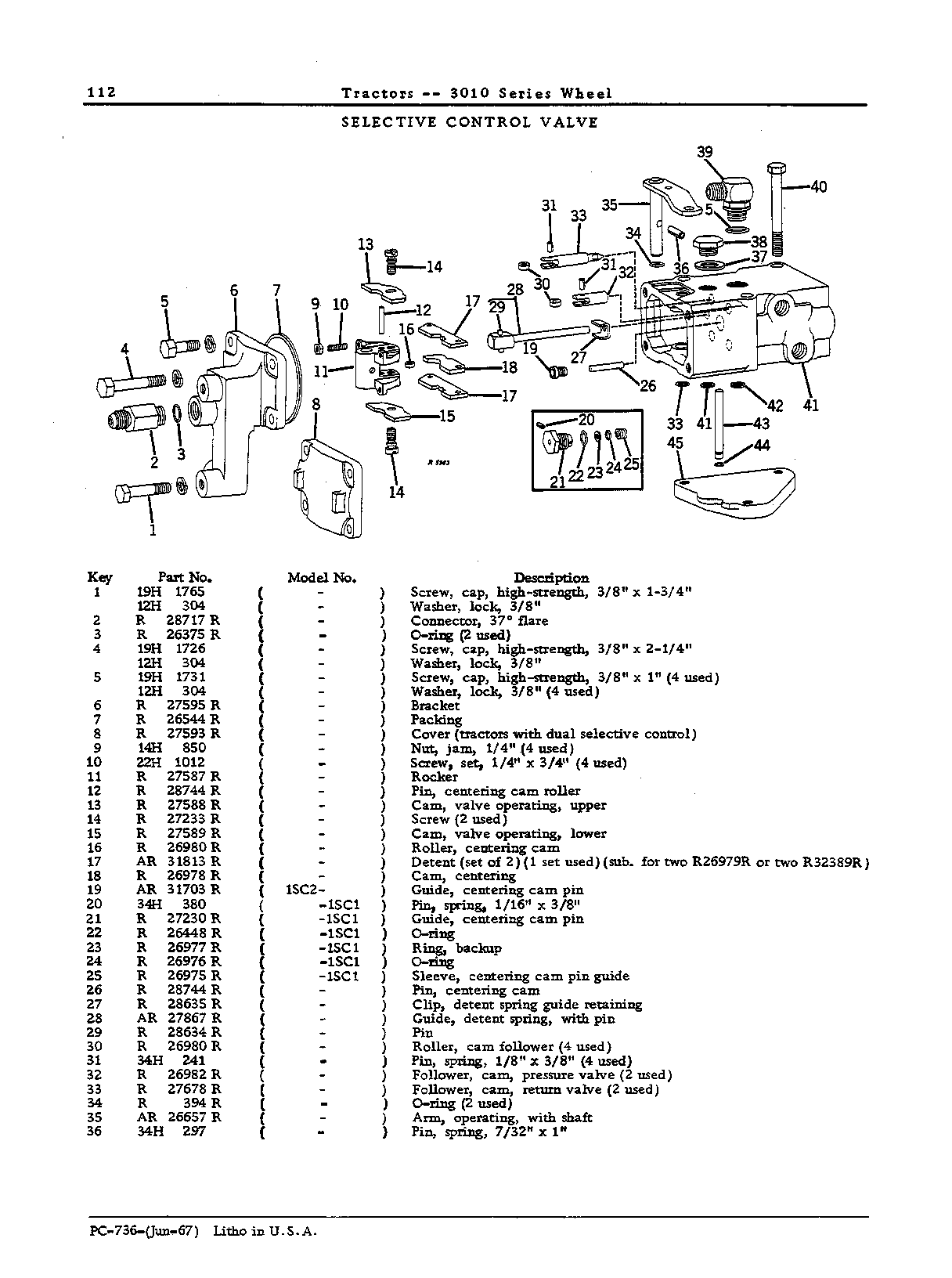 Housing: Selective control valve