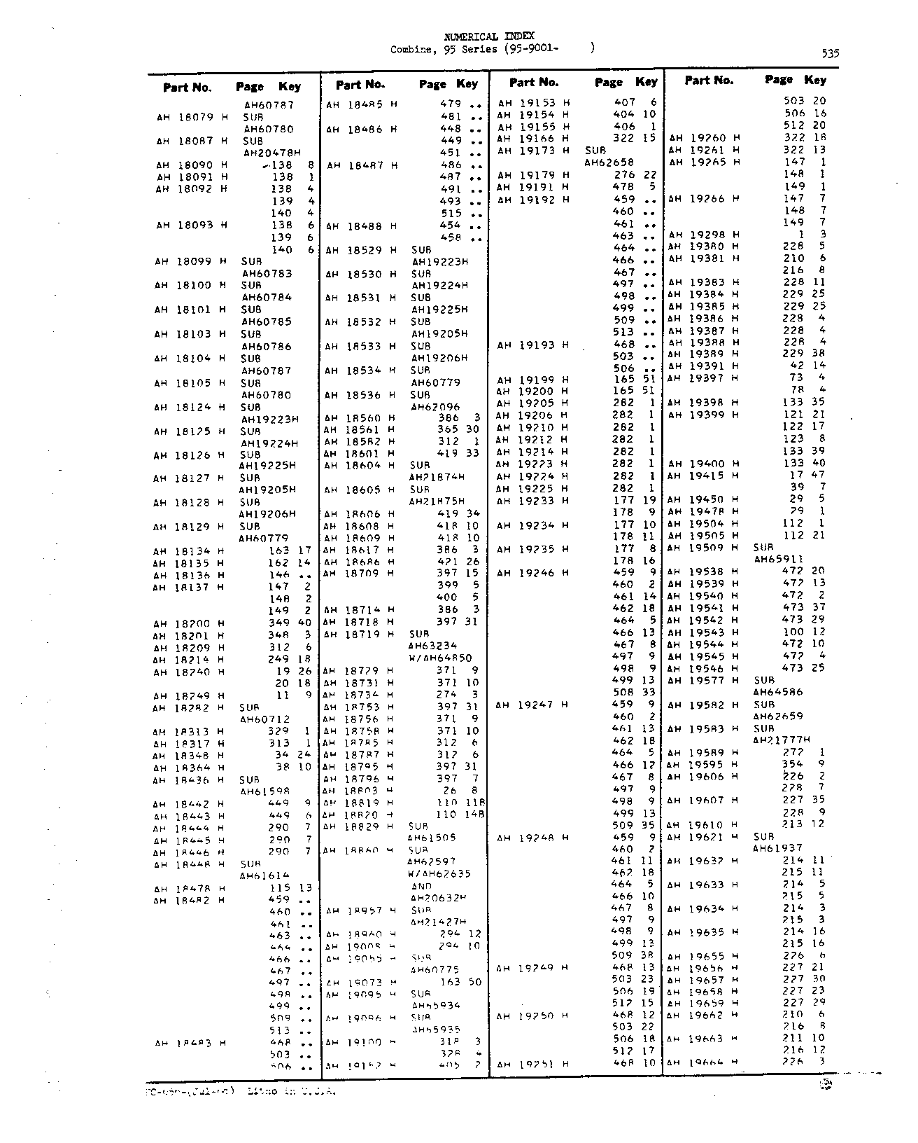 Numerical Index (Continued)