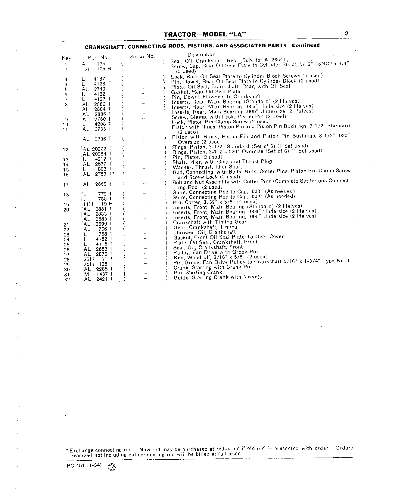 Bearing Inserts, Front and Rear Main (Continued)