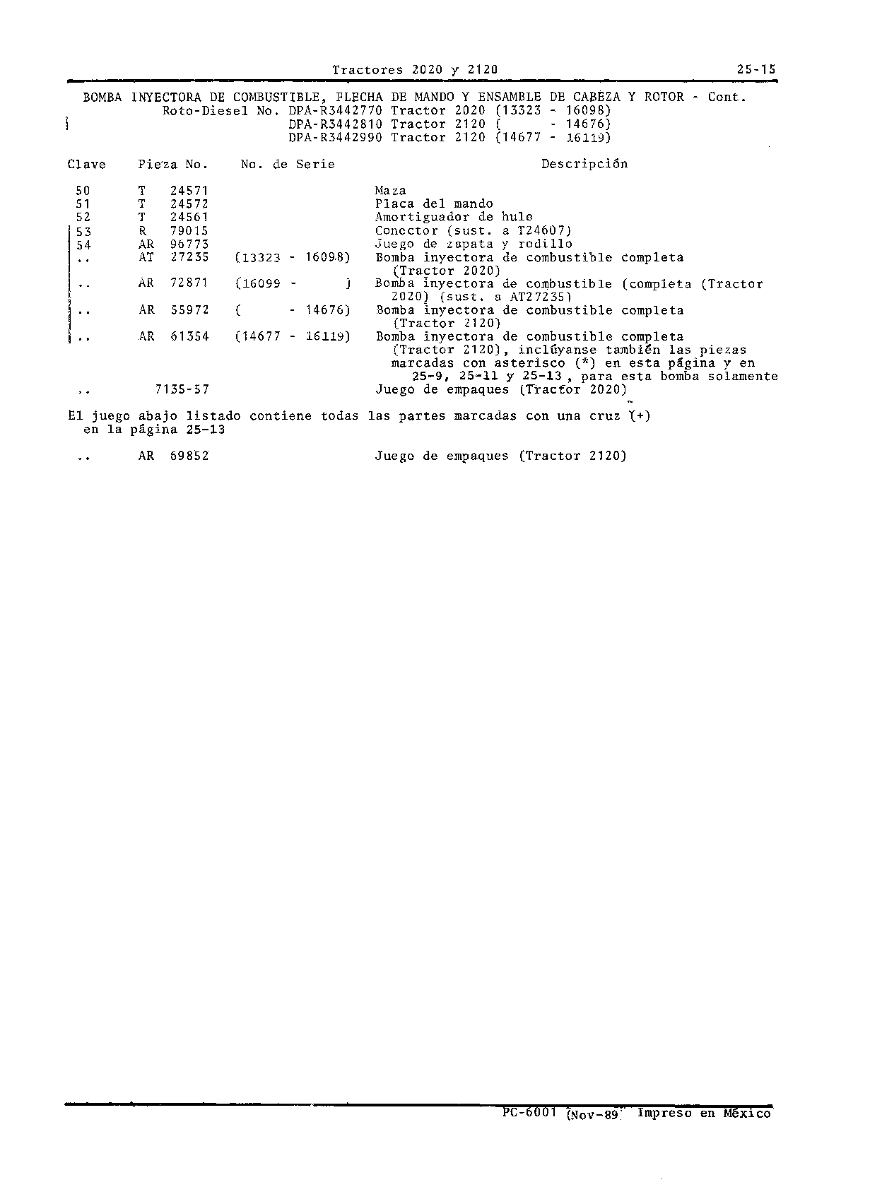 Bomba Inyectora de Combustible Roto Diesel (Continued)