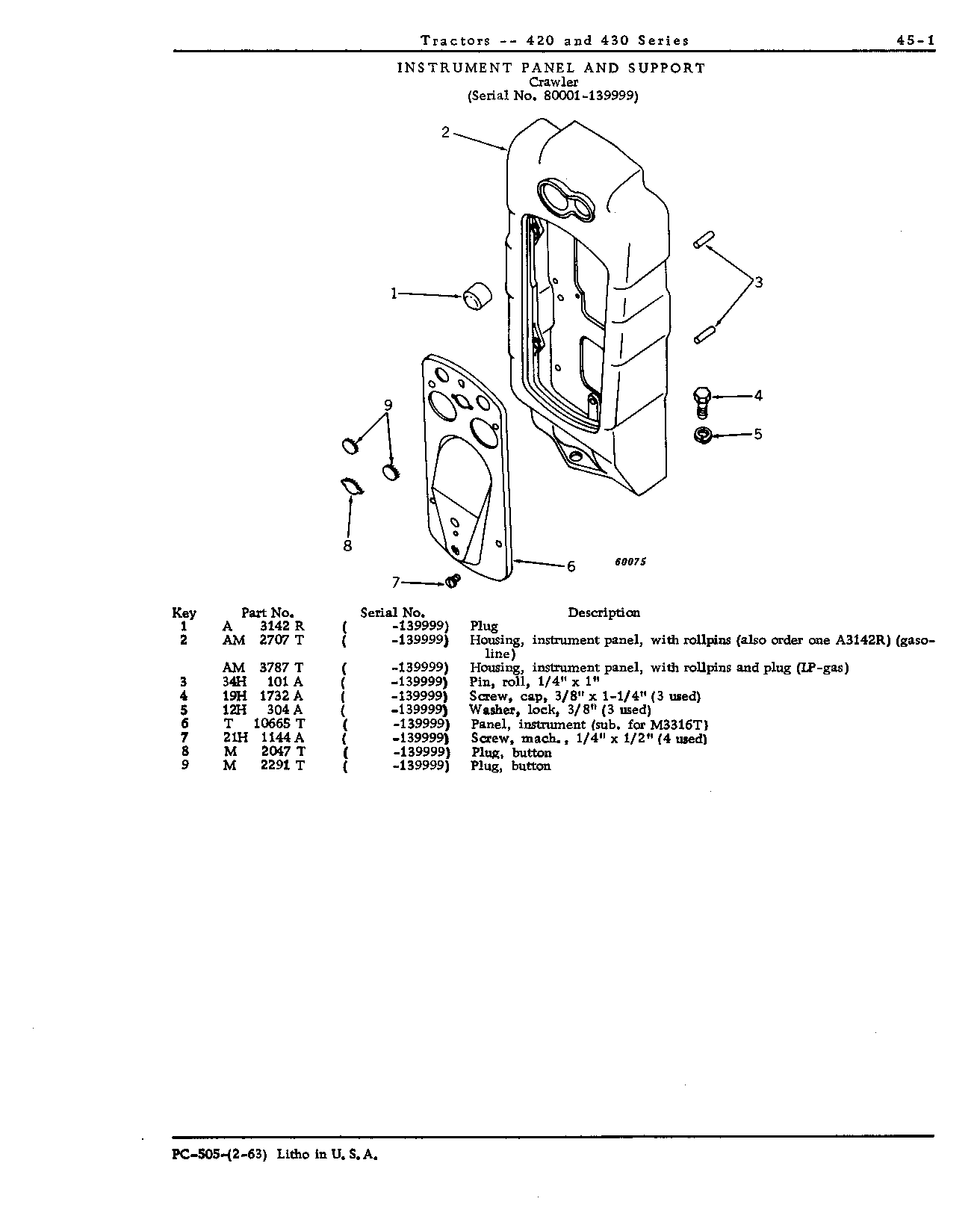 Instrument panel (C) (80001 - 139999)