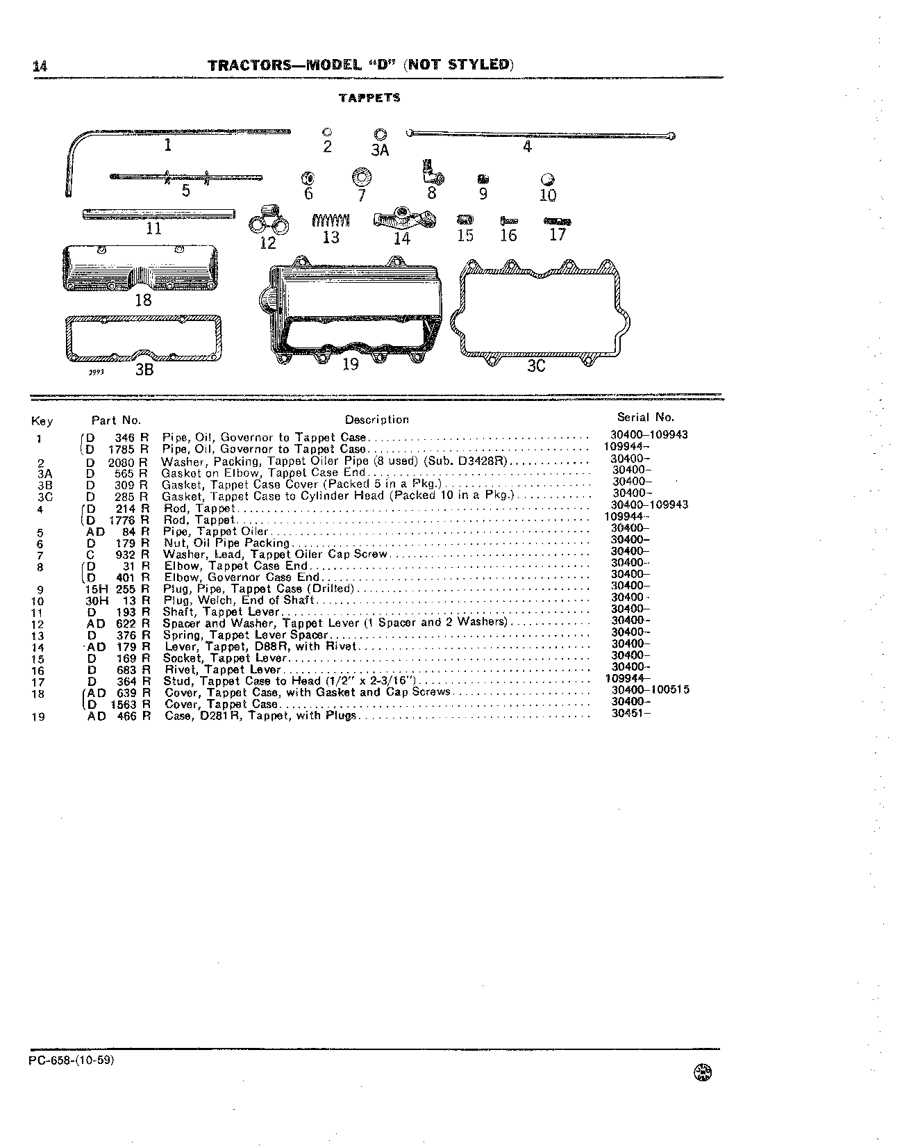 Connecting Rods