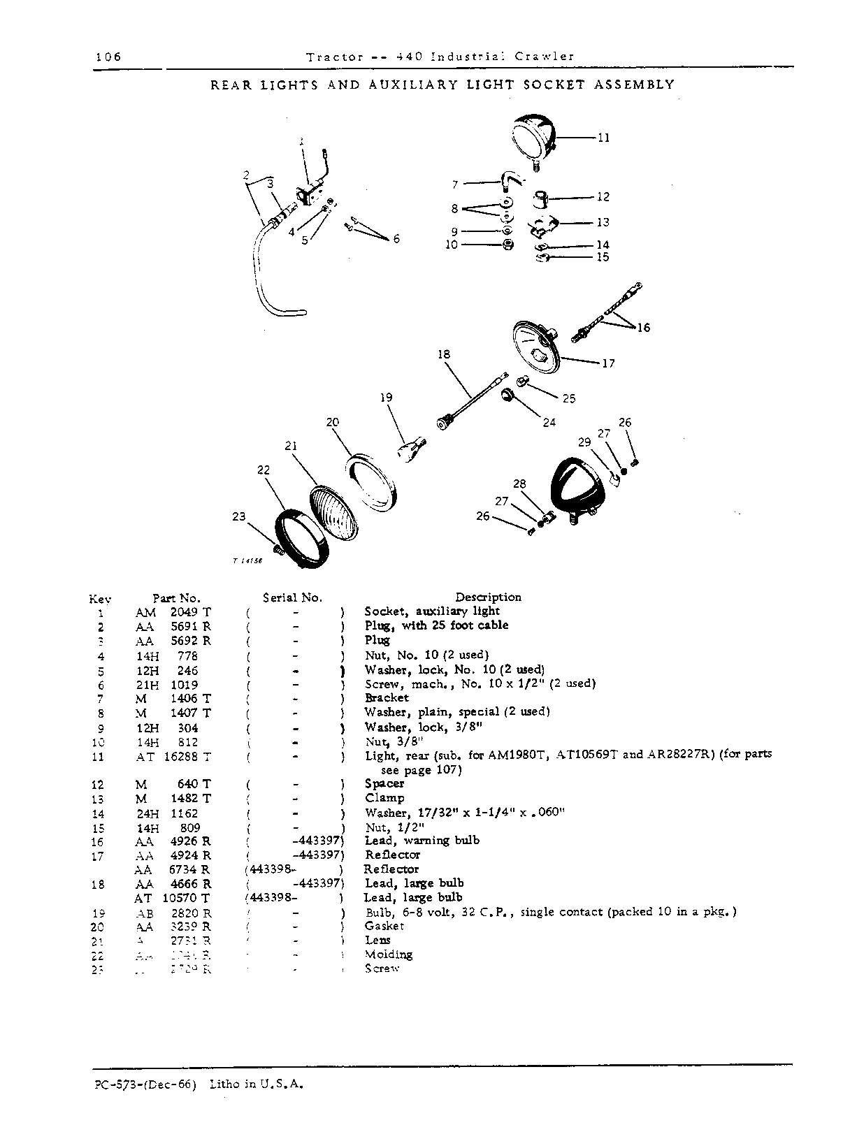 Electrical Equipment (Continued)