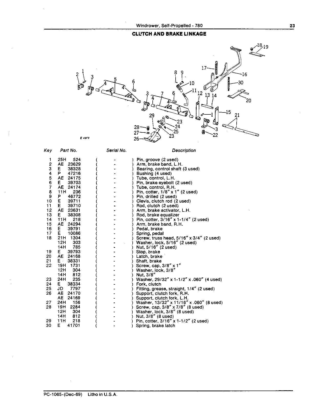 Brake and clutch linkage