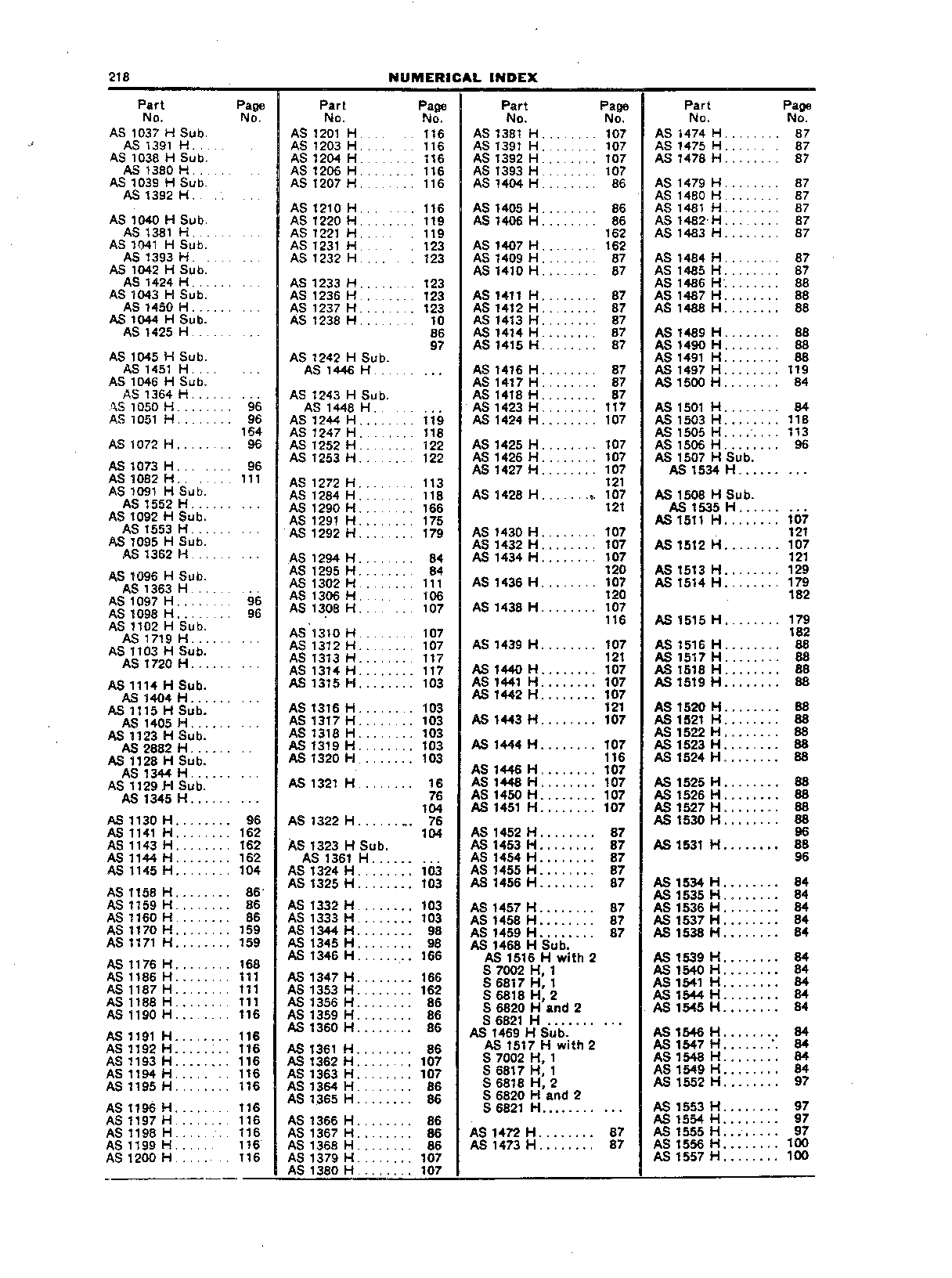 Numerical Index (Continued)