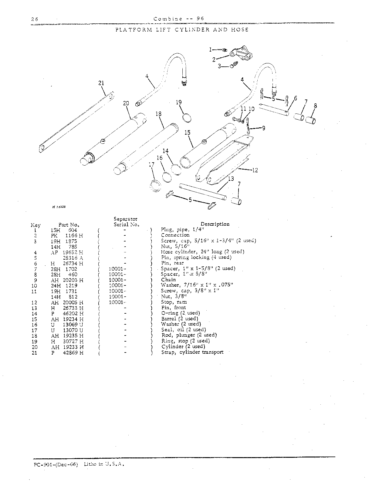 Hydraulic System