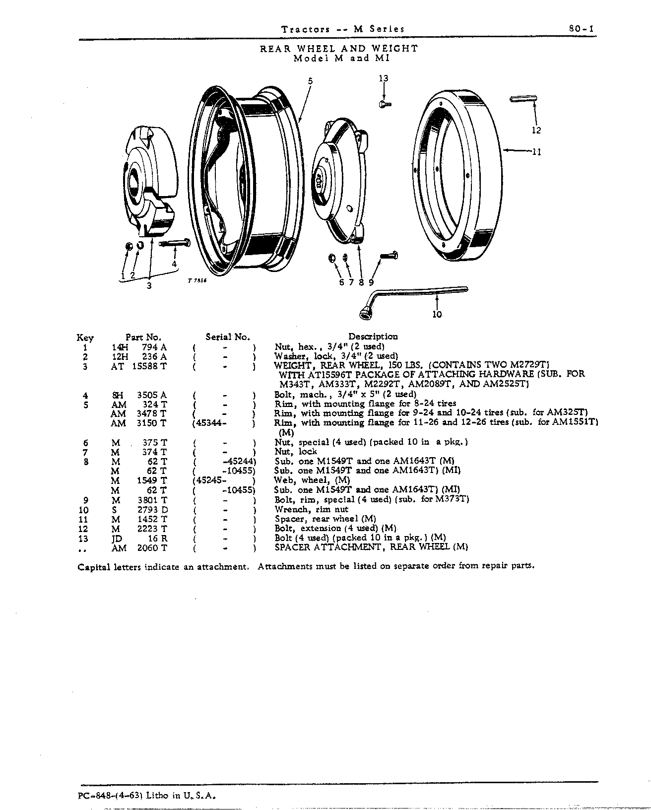 Rear Wheels and Weights