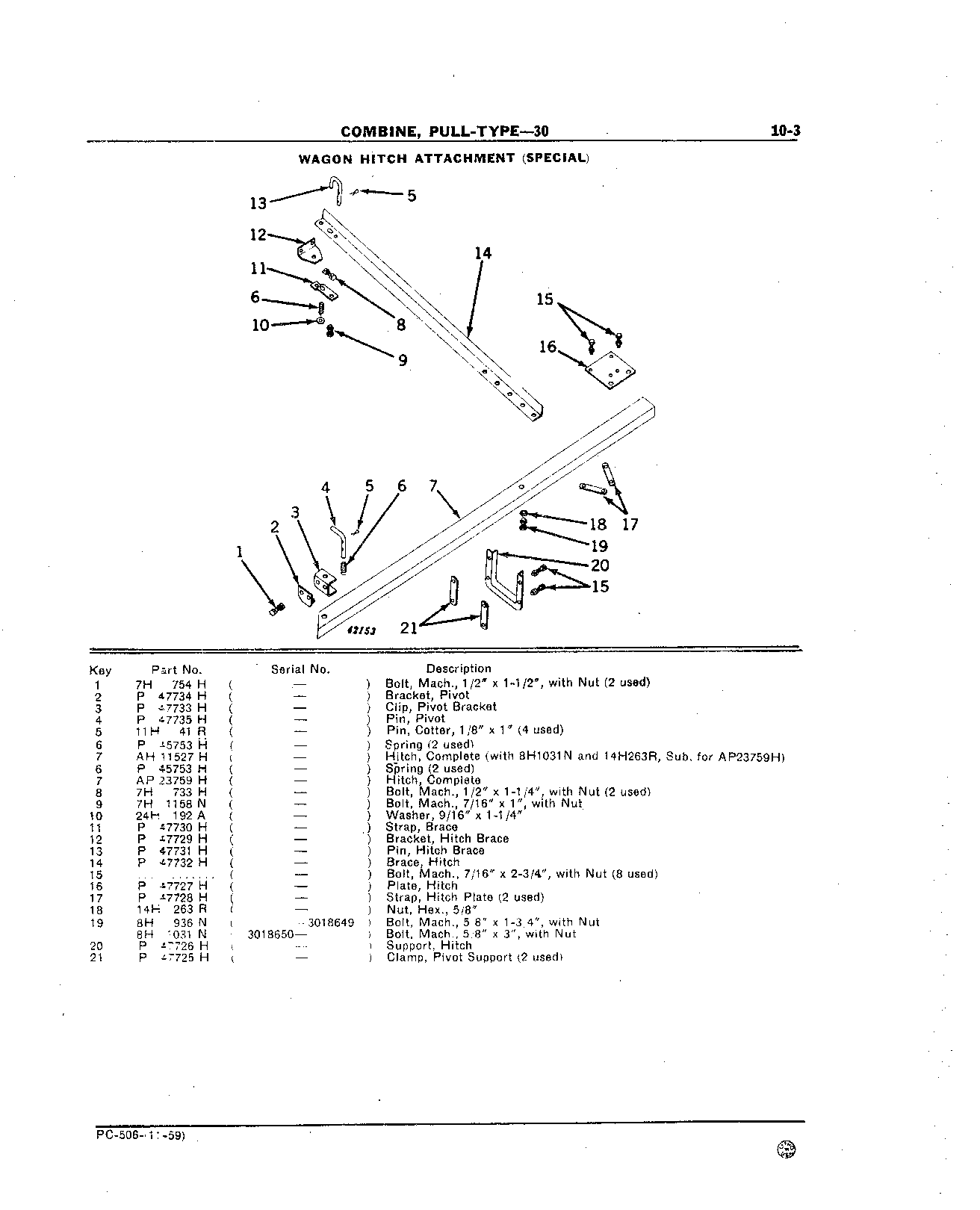 Hitch Attachment, Wagon (Special)