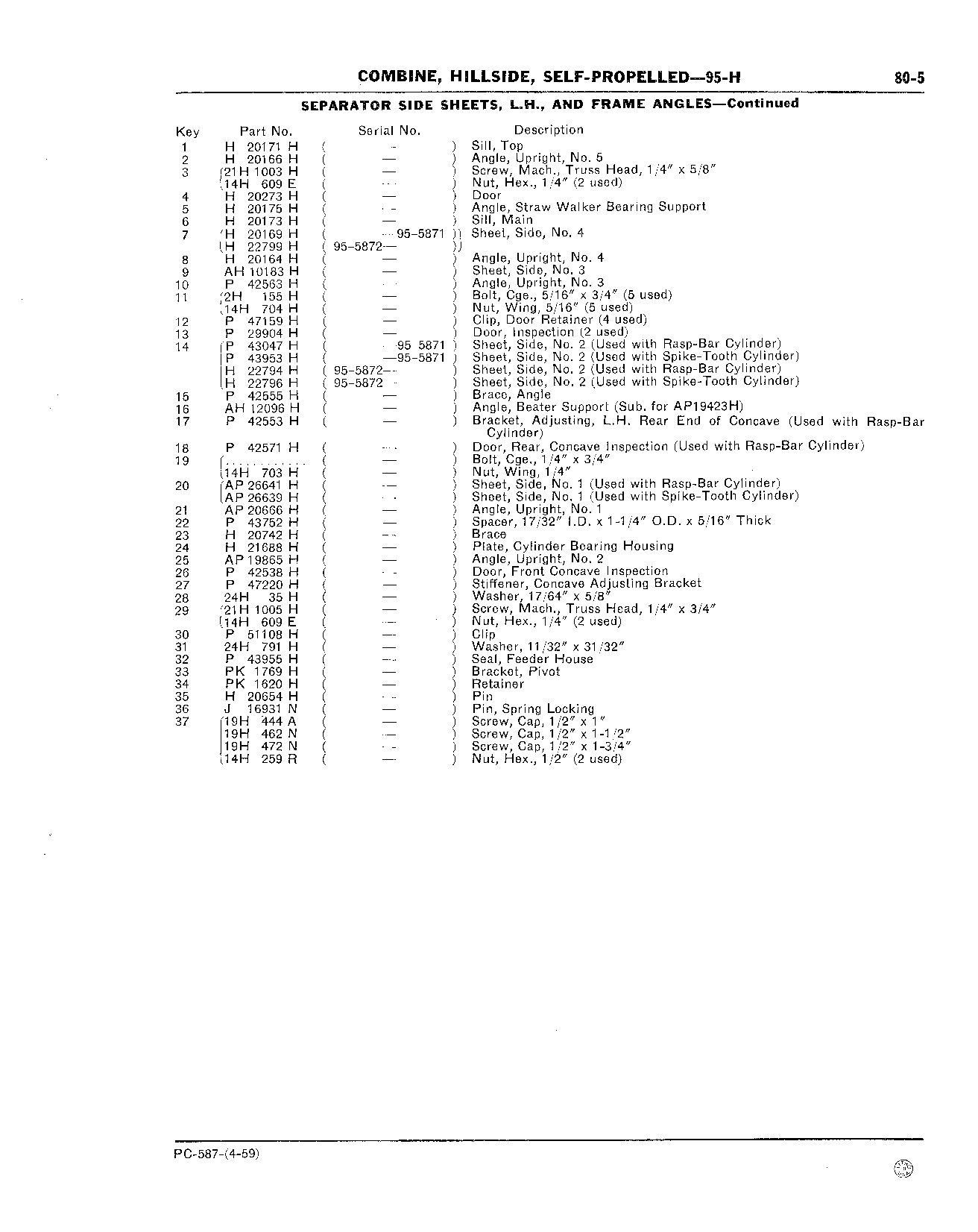Angles, Frame, Separator Side Sheets, L.H. (Continued)