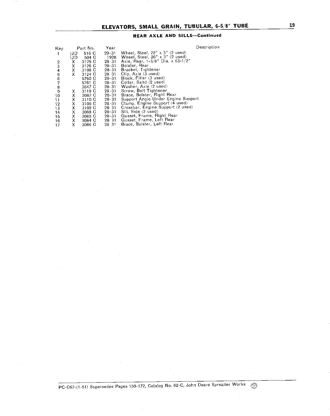 Elevators, Small Grain, 6-5/8 In. Tube Axle, Rear (With Sills) (Continued)