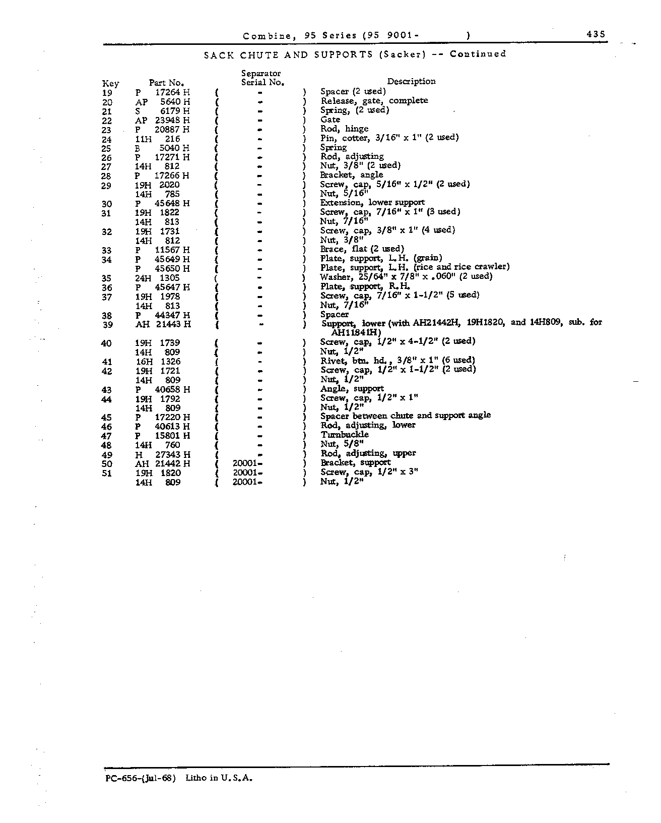 Sacker (Continued)