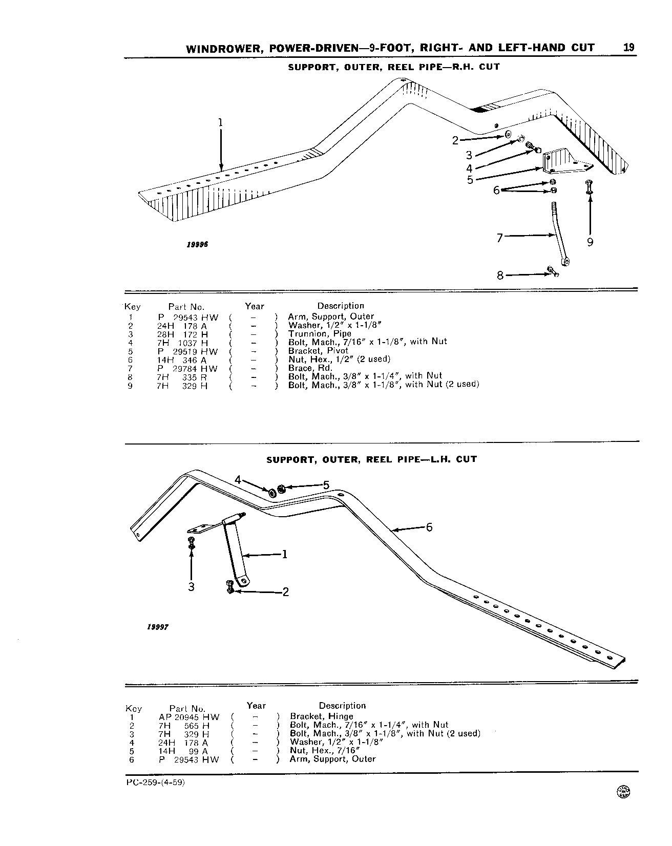 Support, Outer, Reel Pipe