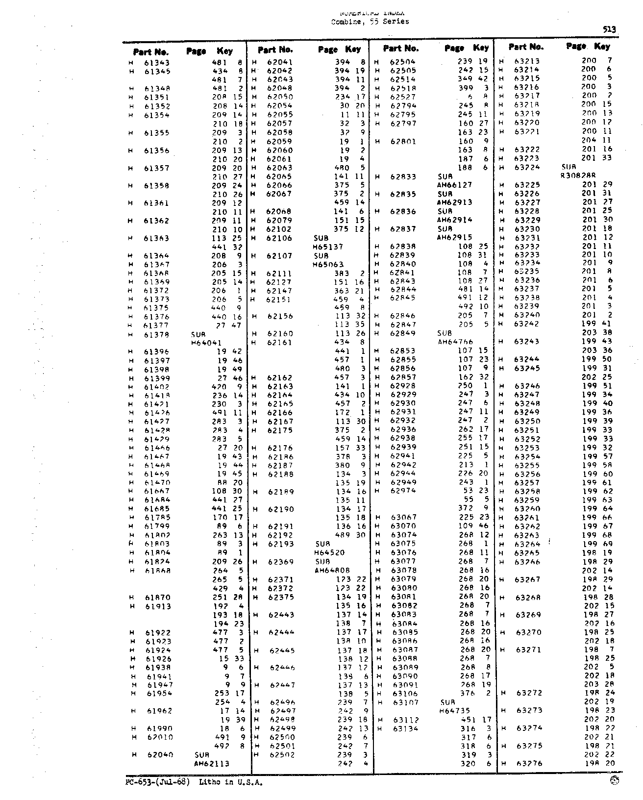 Numerical Index (Continued)
