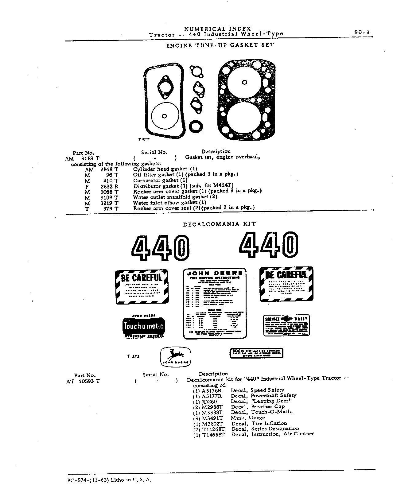 Gasket Sets (Continued)