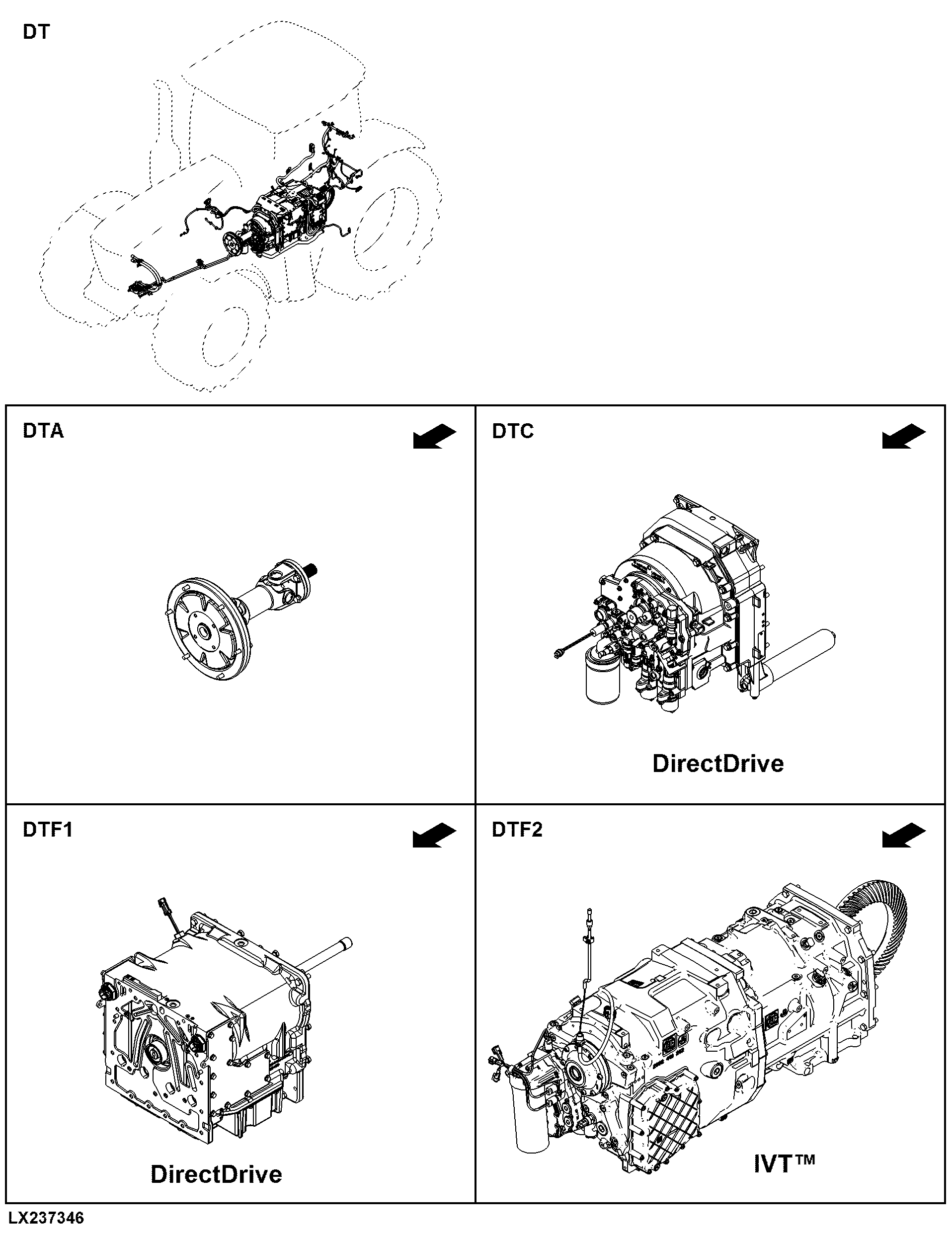 DT Drivetrain
