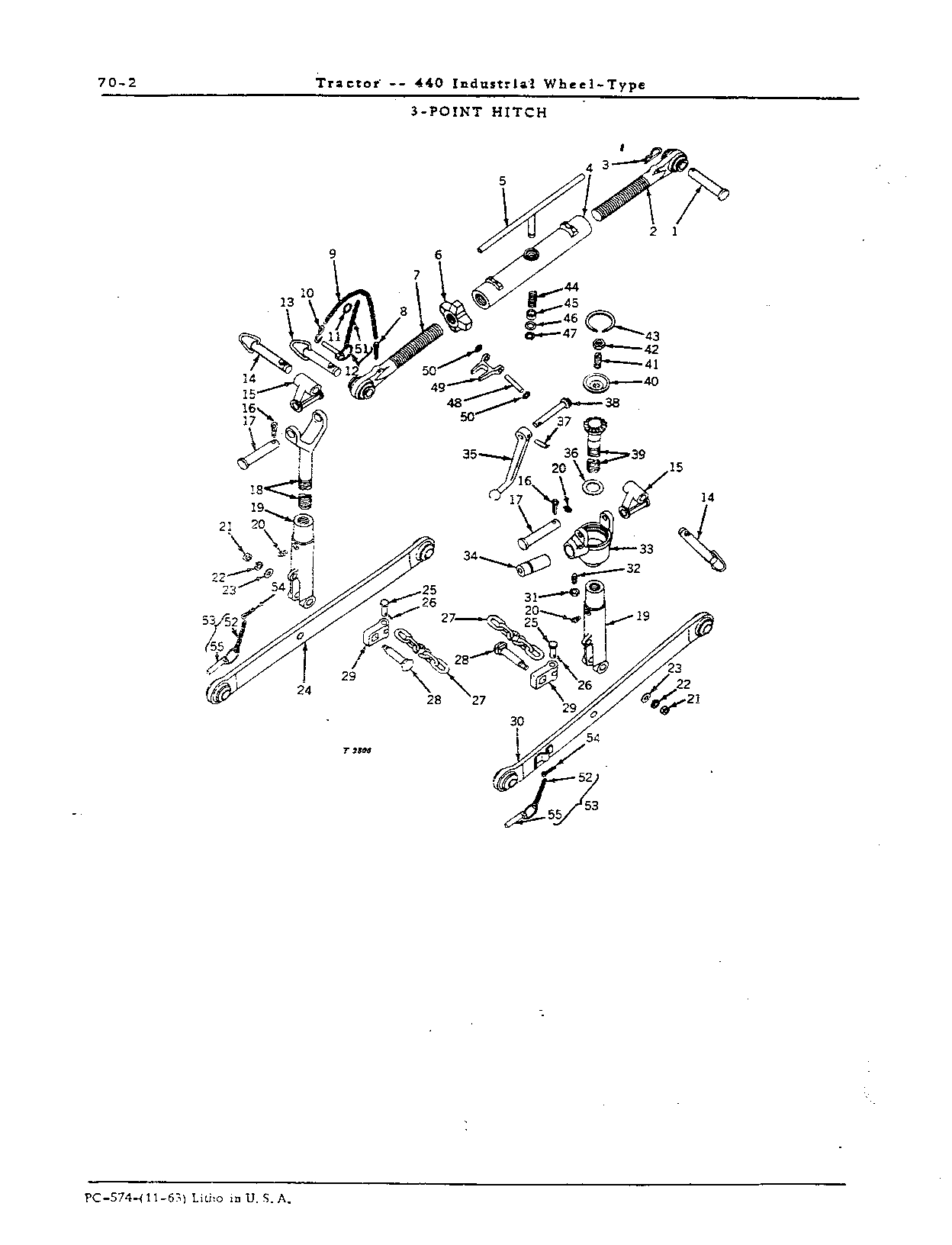 3-Point Hitch and Drawbar
