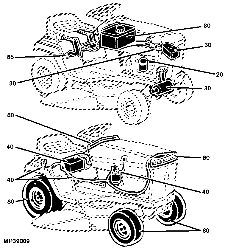 SABRE 1338G, 1538H, 1546G, 1638HS, 1646H and EUROPRO 1338GS, 1538HX, 1546GS, 1646HS, Lawn Tractors