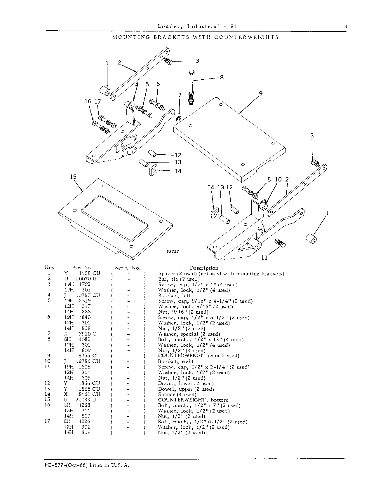 Mounting Brackets with Counterweights