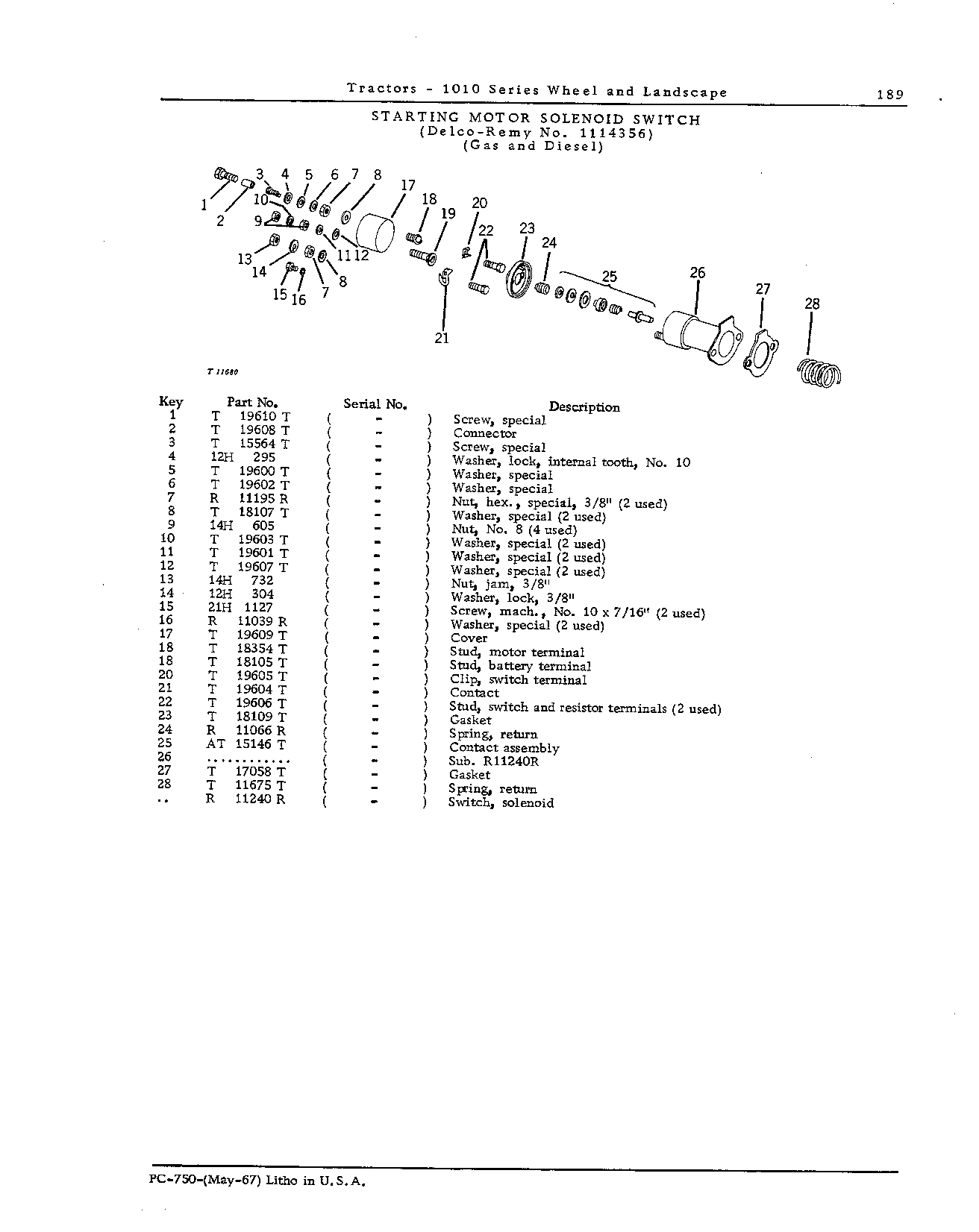 Starting Motors (Continued)
